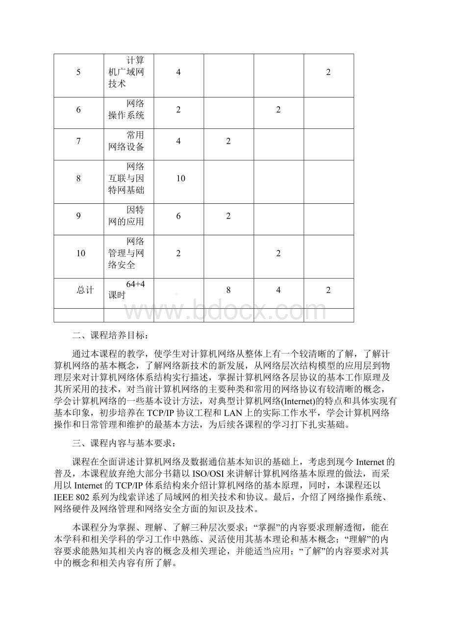 计算机网络基础课程标准Word格式文档下载.docx_第2页