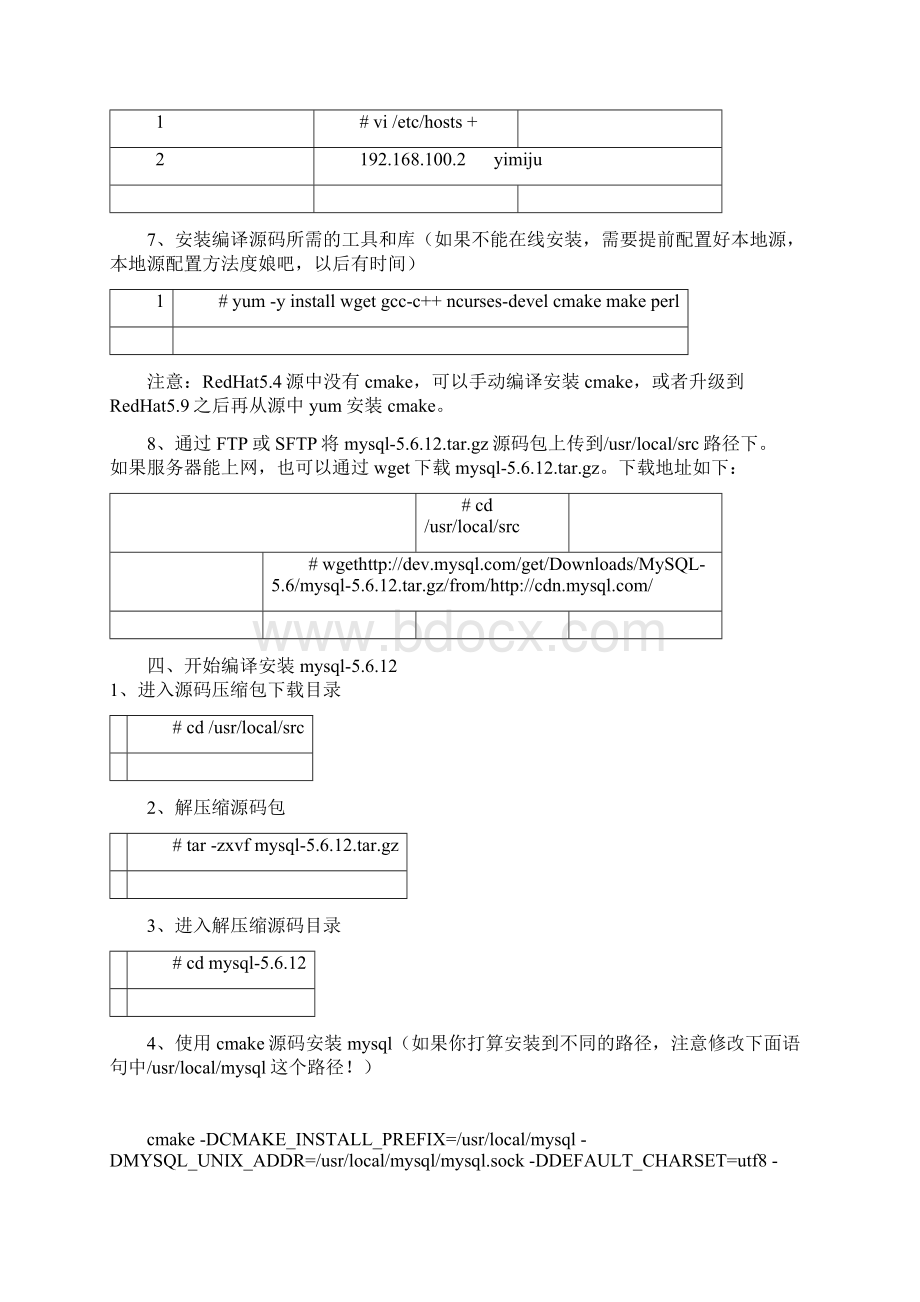 mysql5612源码安装及主从复制.docx_第3页