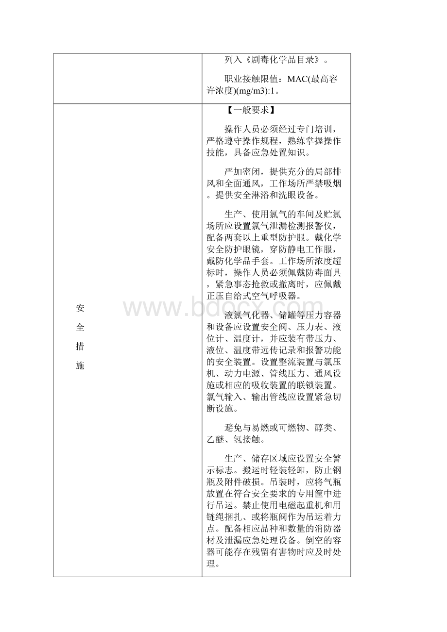 重点监管项目安全措施.docx_第3页