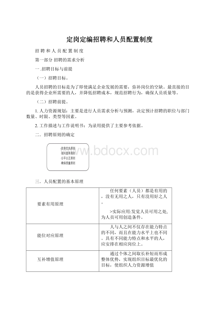 定岗定编招聘和人员配置制度Word文档下载推荐.docx_第1页