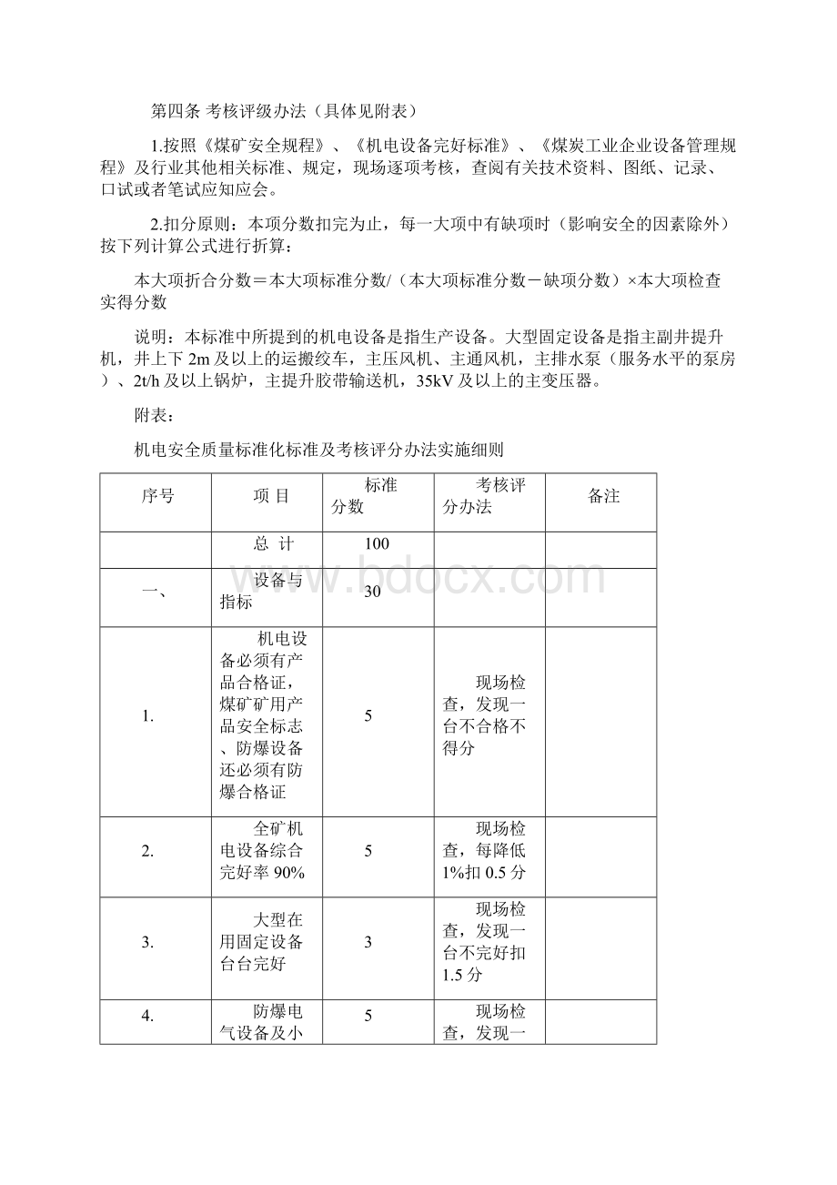 煤矿机电安全质量标准化标准及考核评级办法实施细则.docx_第2页