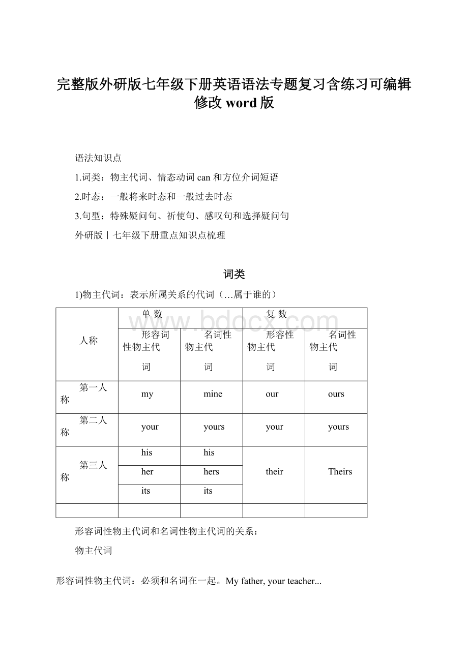 完整版外研版七年级下册英语语法专题复习含练习可编辑修改word版.docx