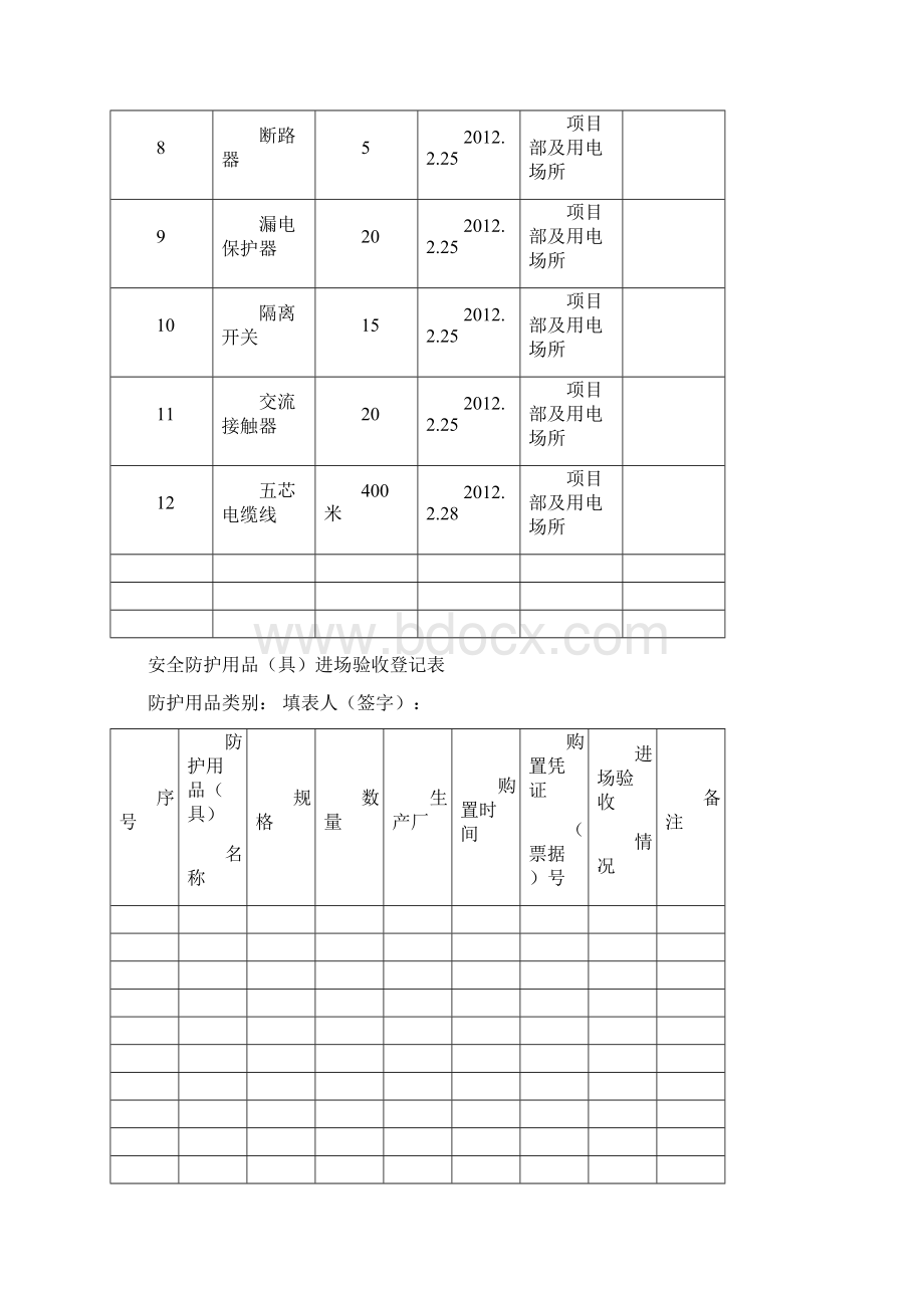 3安全防护用品具管理.docx_第3页