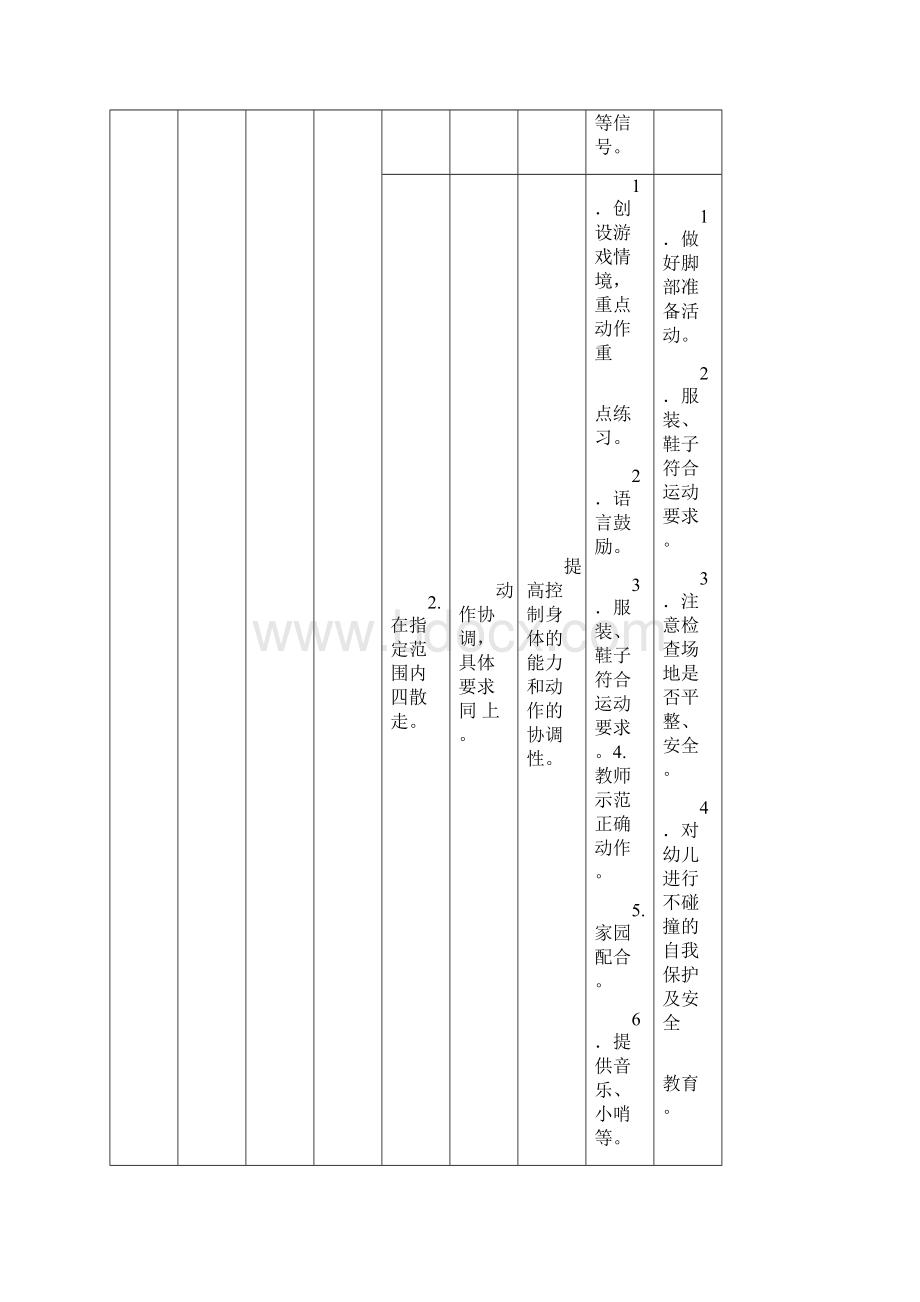 幼儿园健康领域发展目标体系Word格式.docx_第2页