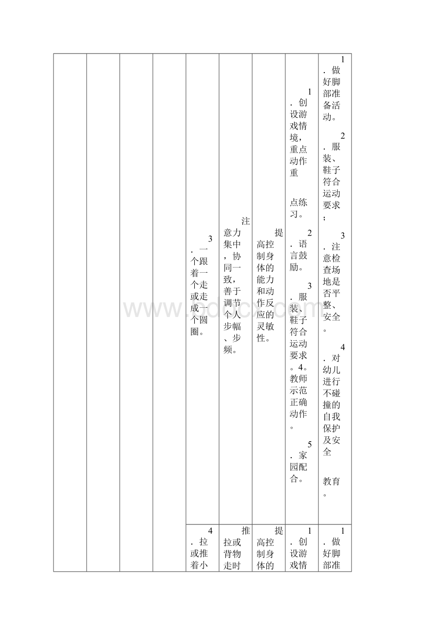 幼儿园健康领域发展目标体系Word格式.docx_第3页