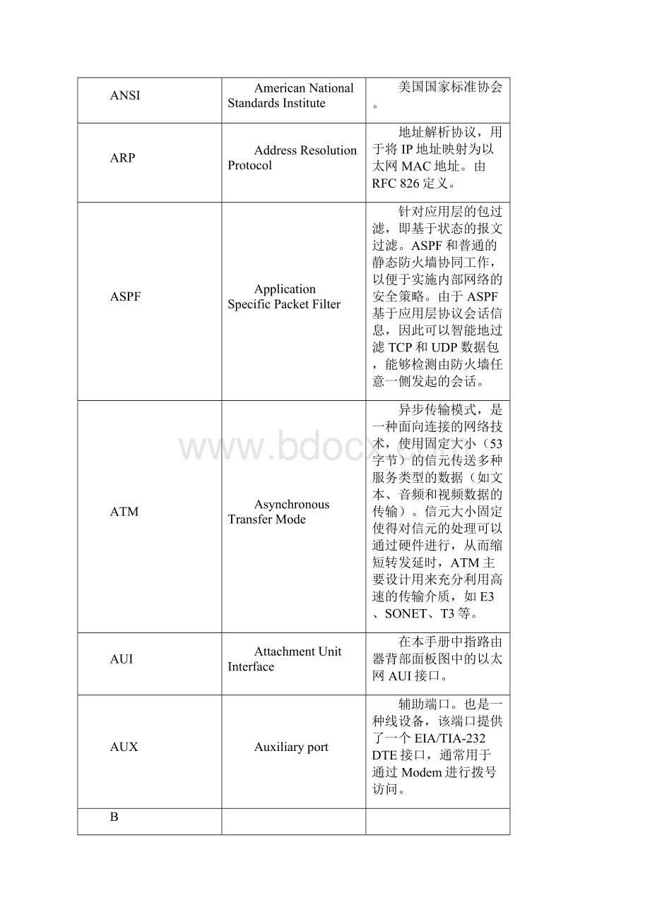 11附录缩略语.docx_第2页