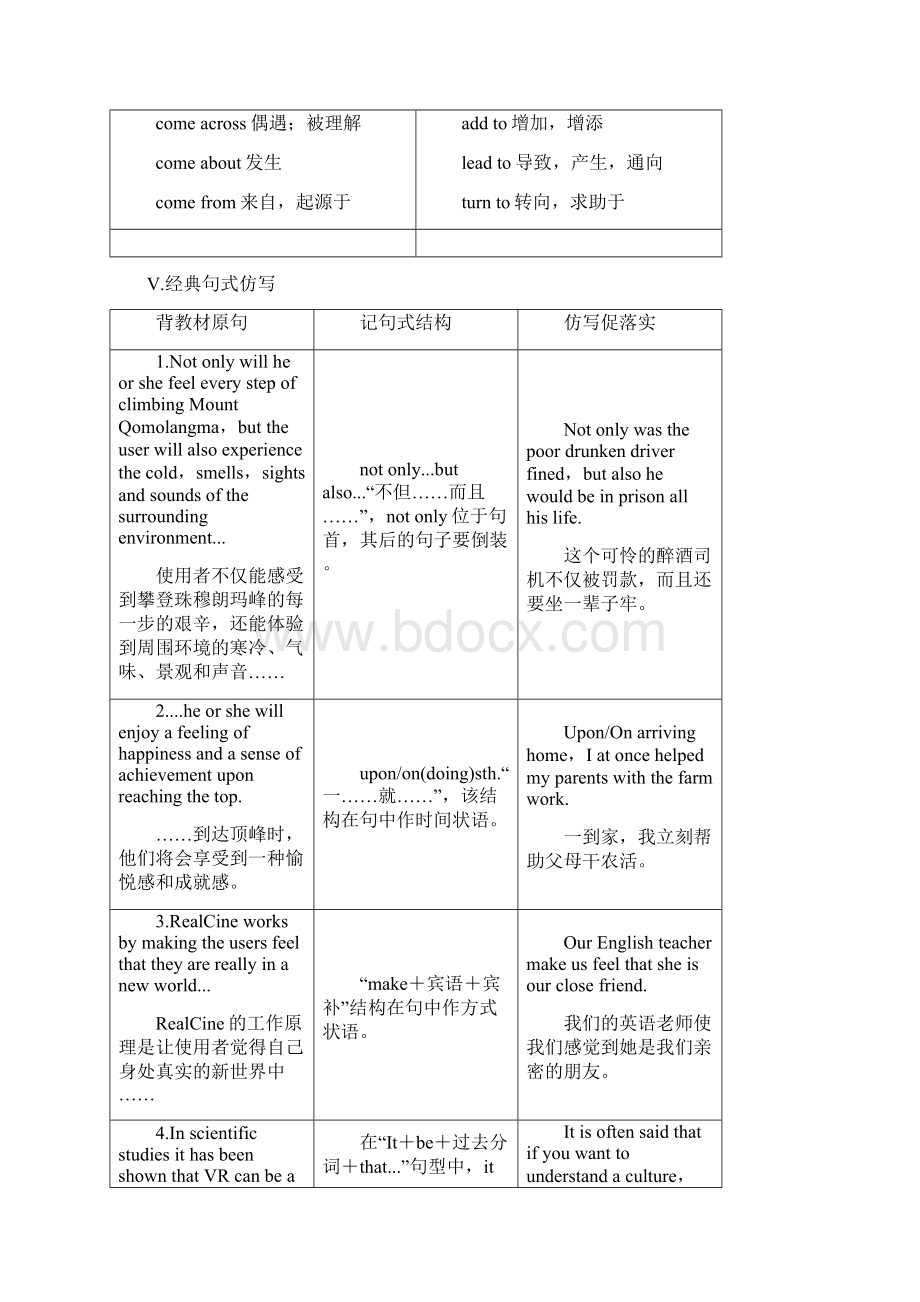 教育资料1819 Unit 3 Section Ⅱ Language pointsⅠWelcome to the unitReading学习精品.docx_第3页