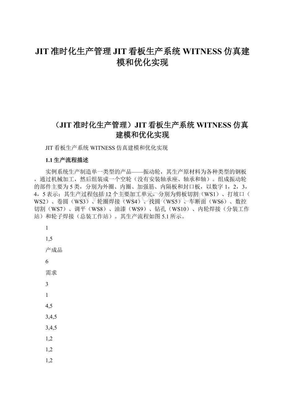 JIT准时化生产管理JIT看板生产系统WITNESS仿真建模和优化实现.docx_第1页