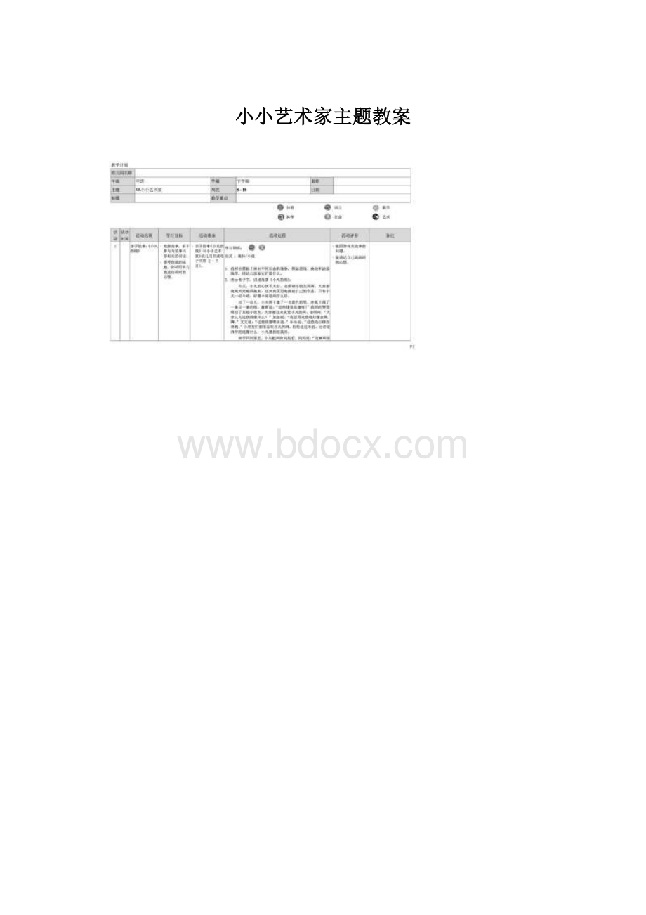 小小艺术家主题教案文档格式.docx_第1页