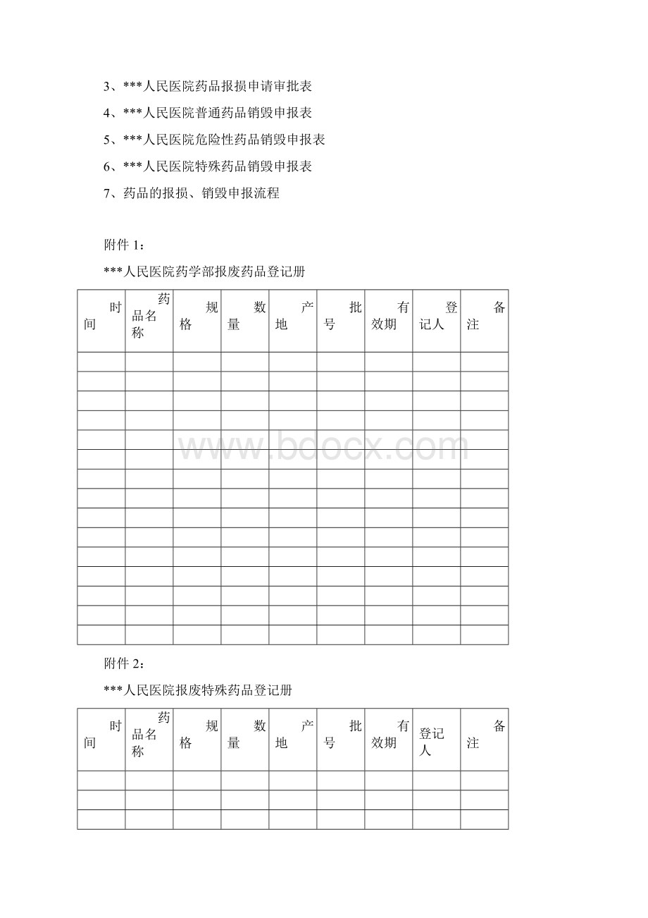 药品销毁制度Word文档格式.docx_第3页