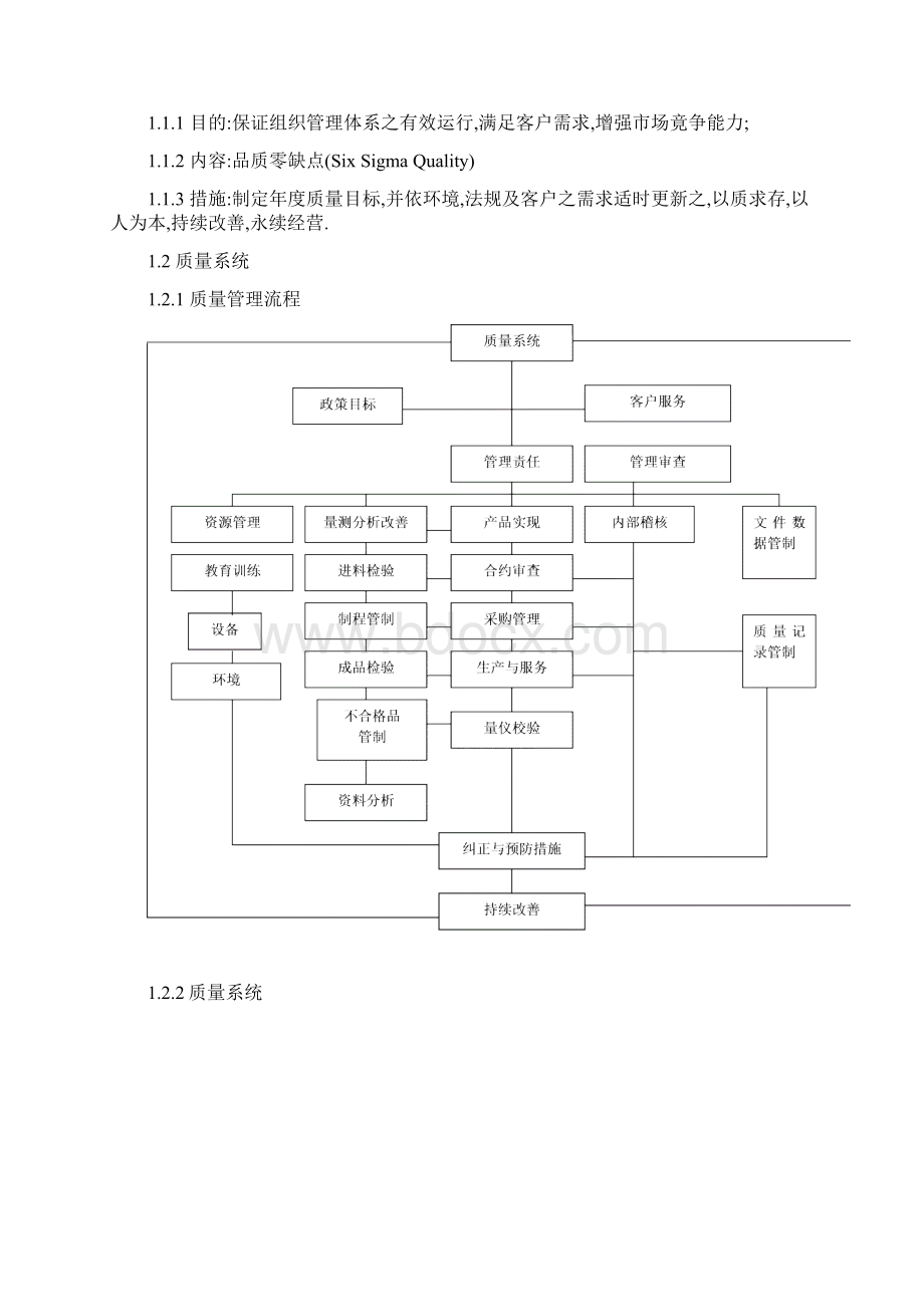 企业的品质管理计划规划.docx_第2页