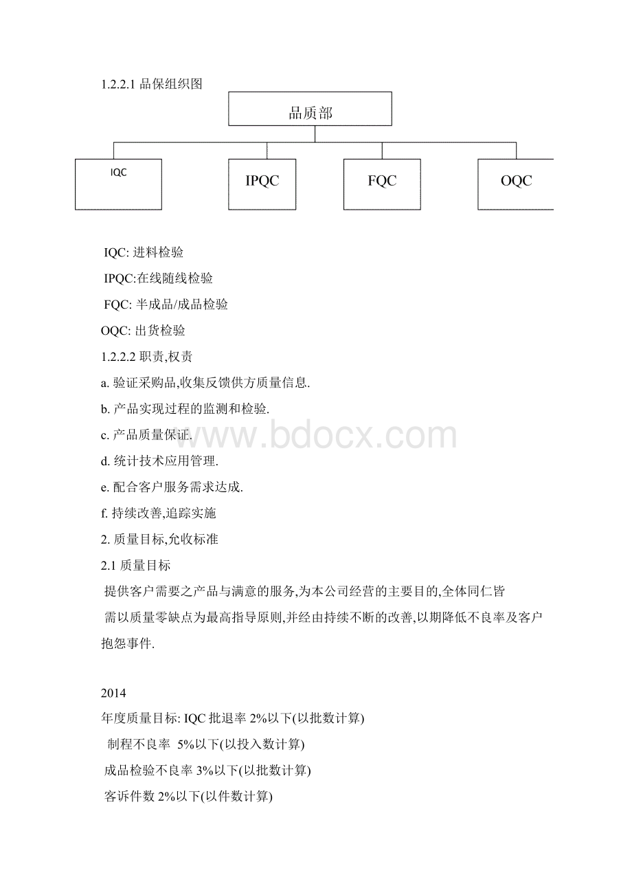 企业的品质管理计划规划.docx_第3页