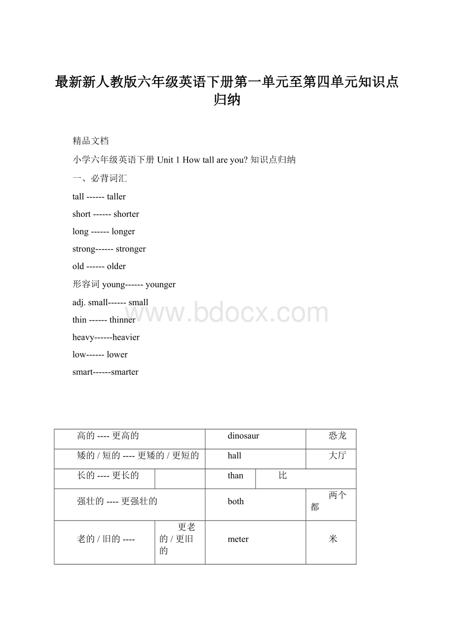 最新新人教版六年级英语下册第一单元至第四单元知识点归纳Word格式.docx