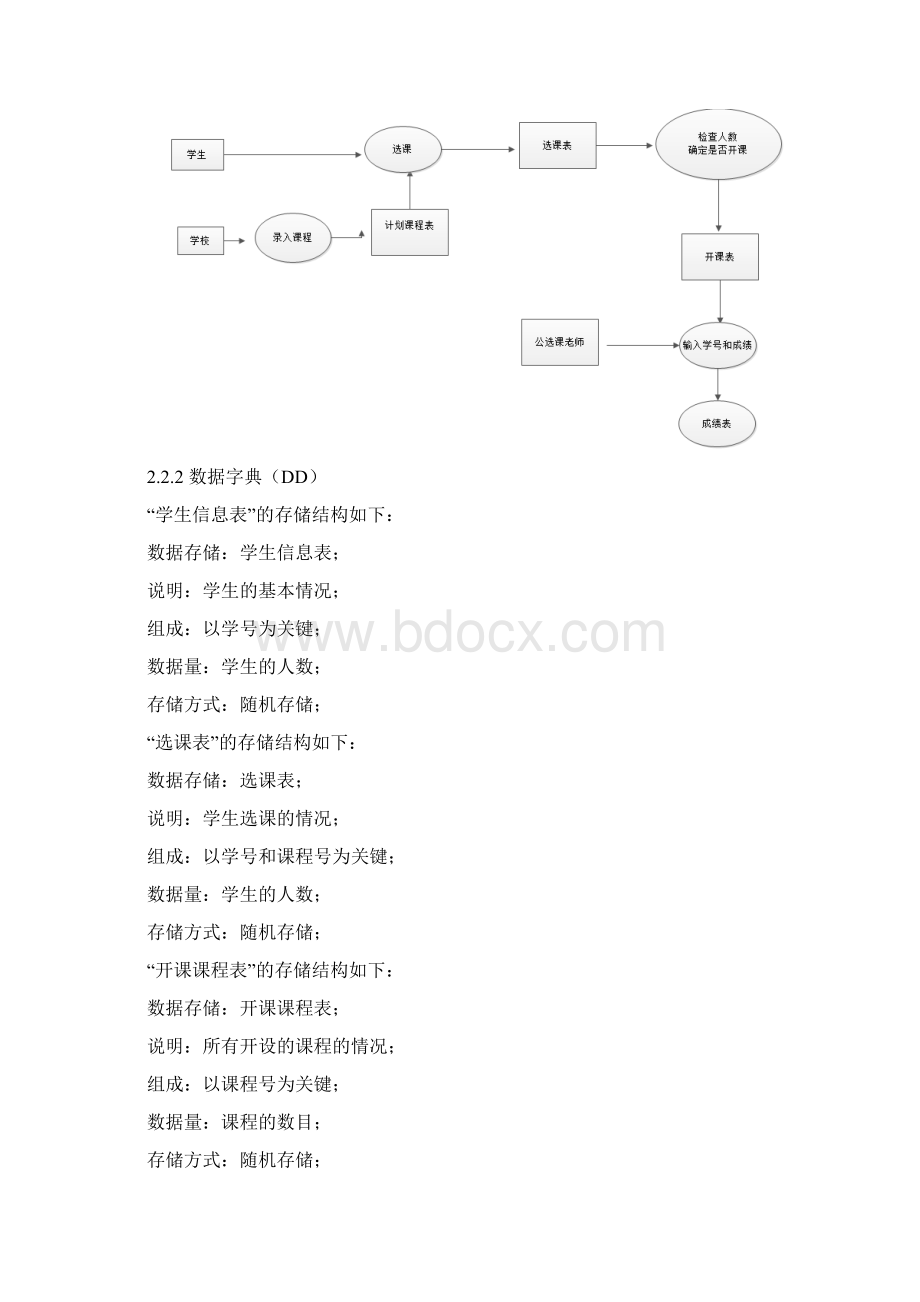 数据库课程设计学生选修课系统教学文案.docx_第3页