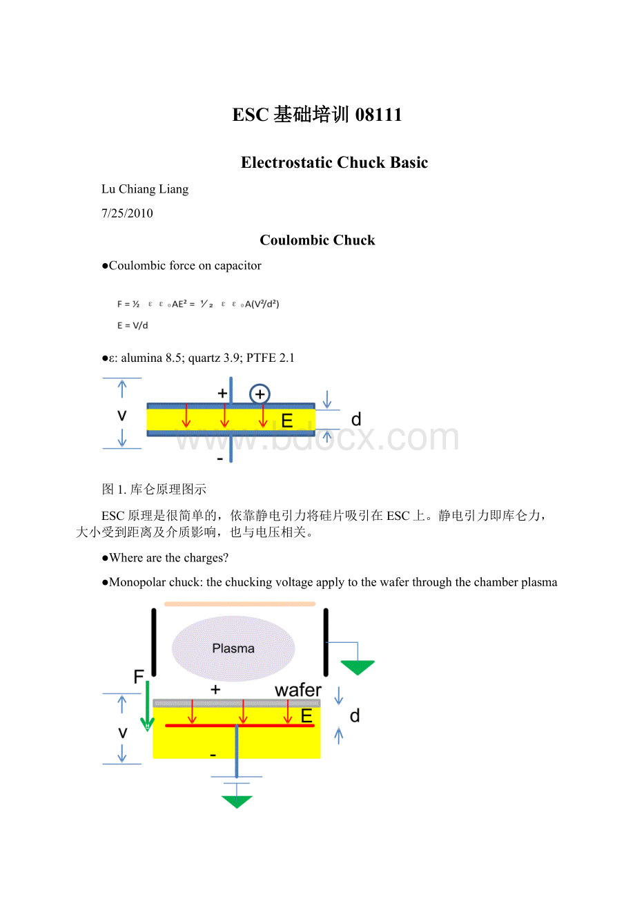 ESC基础培训08111.docx