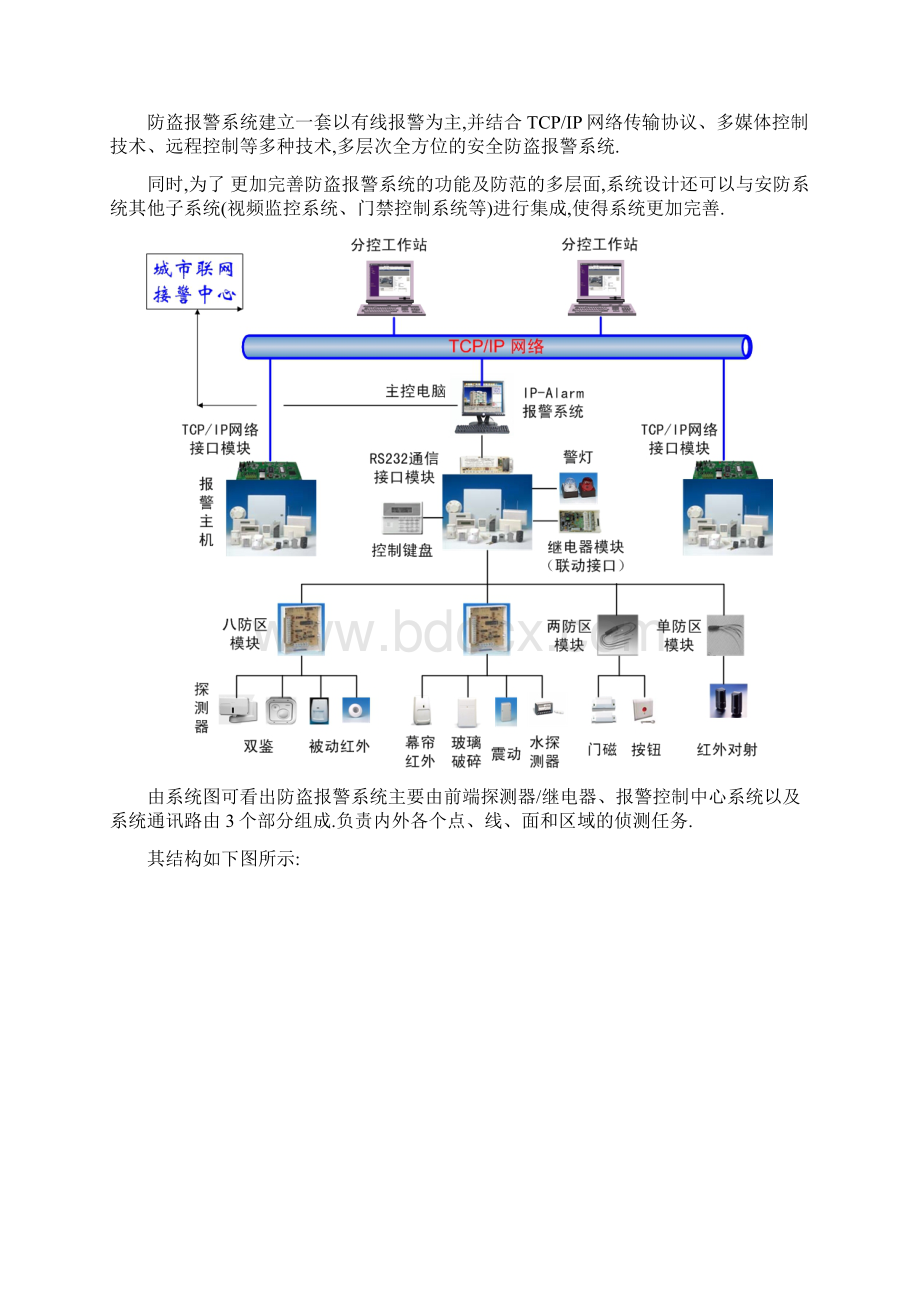 防盗报警系统方案详细.docx_第2页