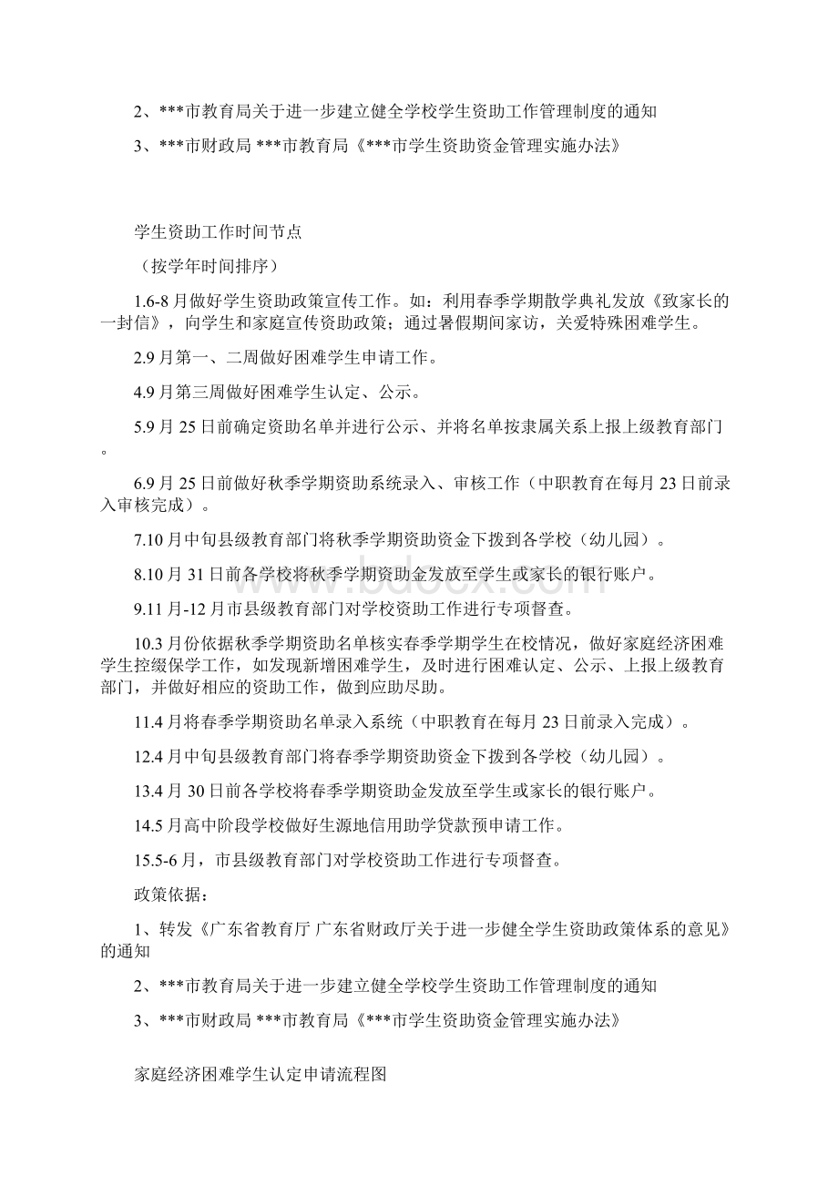 普通高中困难学生资助工作手册 高级中学完整版最新.docx_第2页