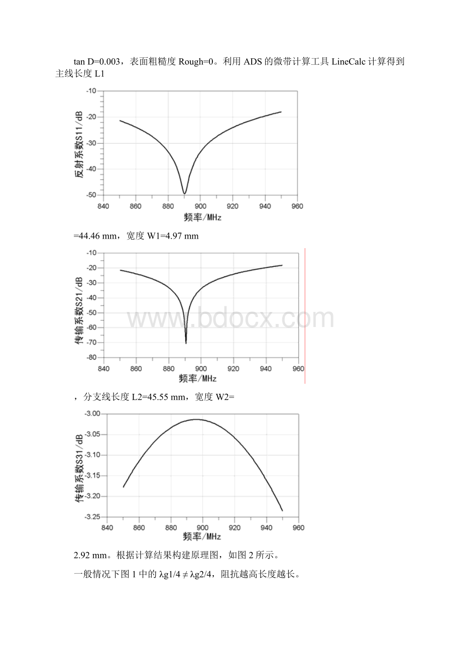 超高频正交馈电RFID读写器天线设计与仿真概要.docx_第3页