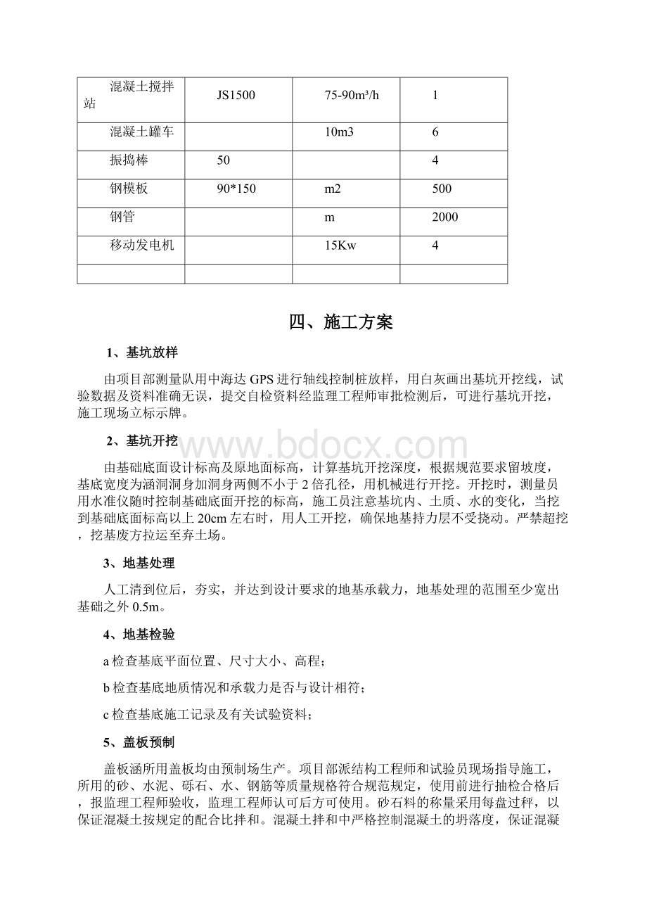 K60+000K62+000涵洞分部开工报告.docx_第3页