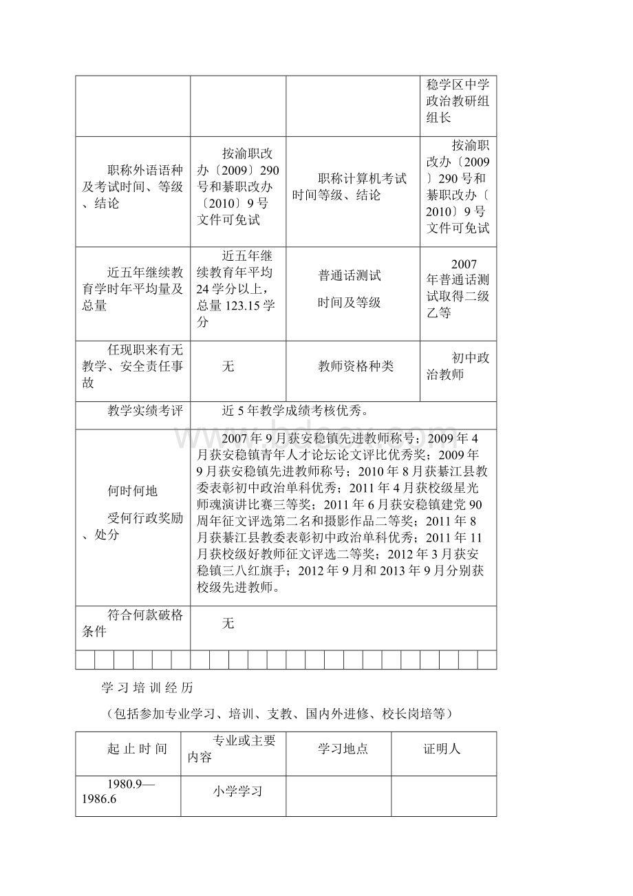 中小学职称评审表Word格式文档下载.docx_第3页