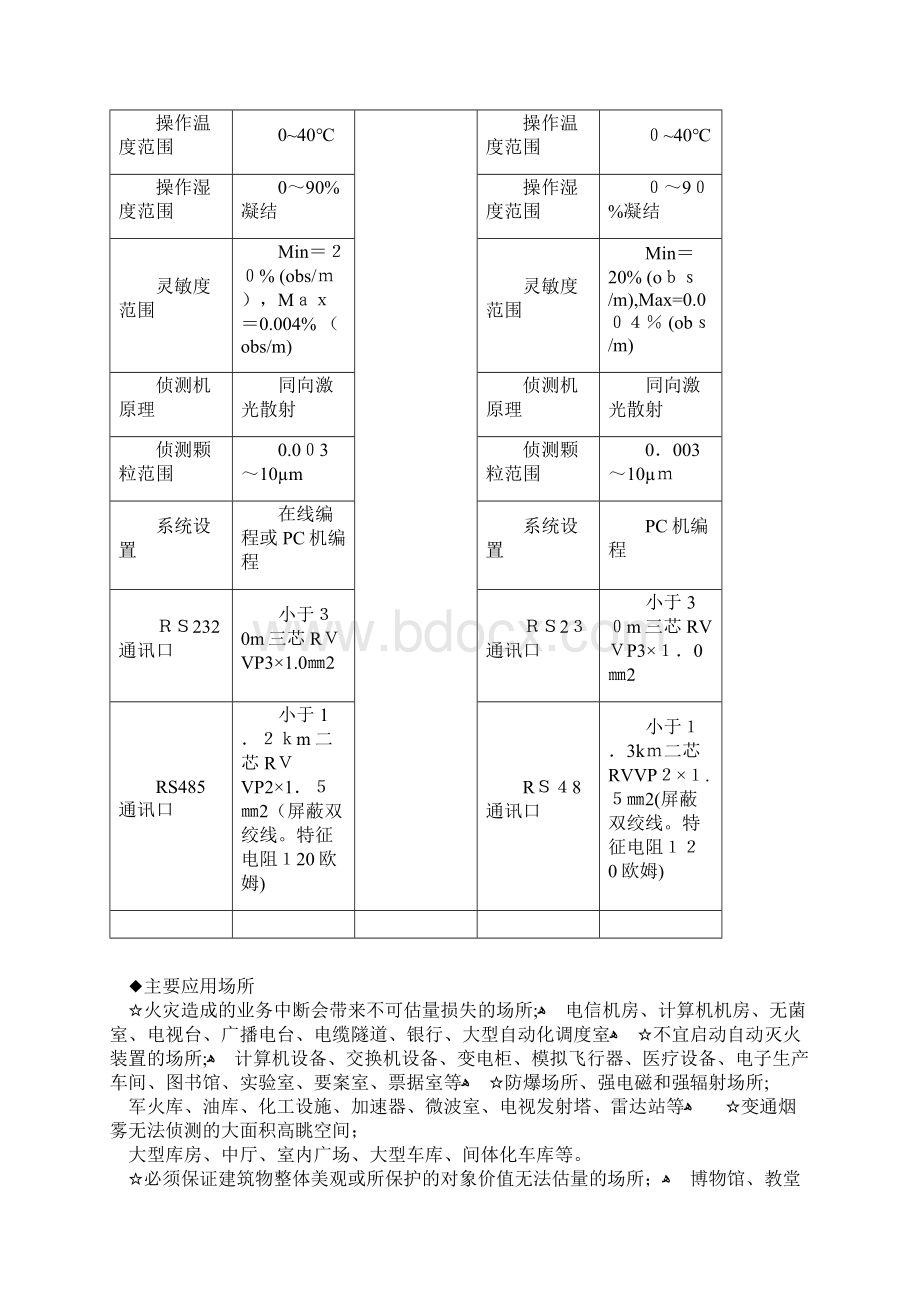 空气采样早期烟雾探测系统简明设计安装手册.docx_第3页