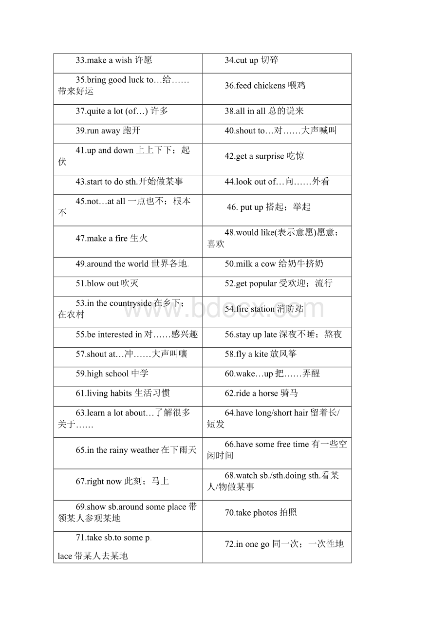 初中英语中考英语特训复习试题47份 通用9Word文档下载推荐.docx_第2页