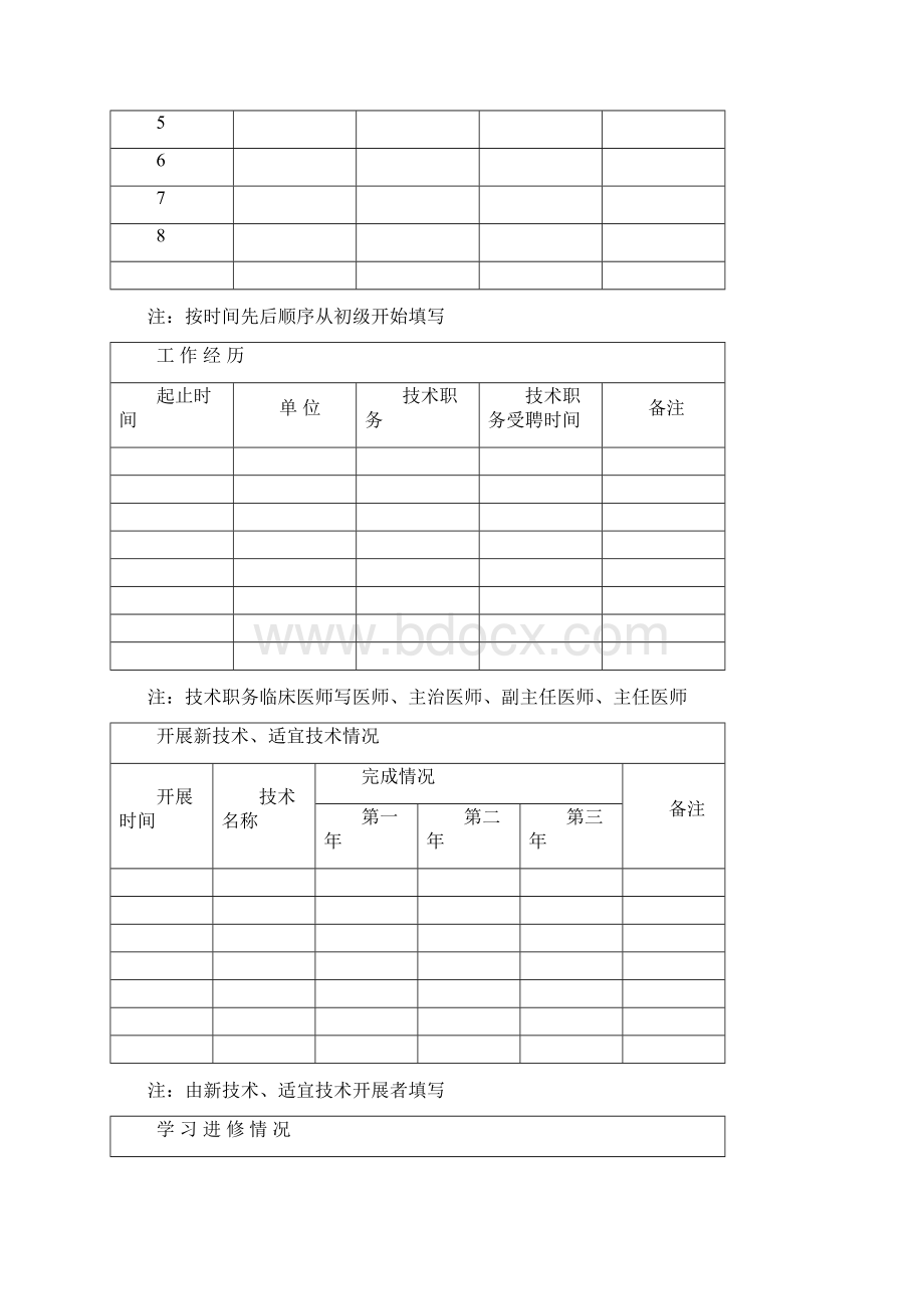 医务人员技术档案表Word格式文档下载.docx_第3页