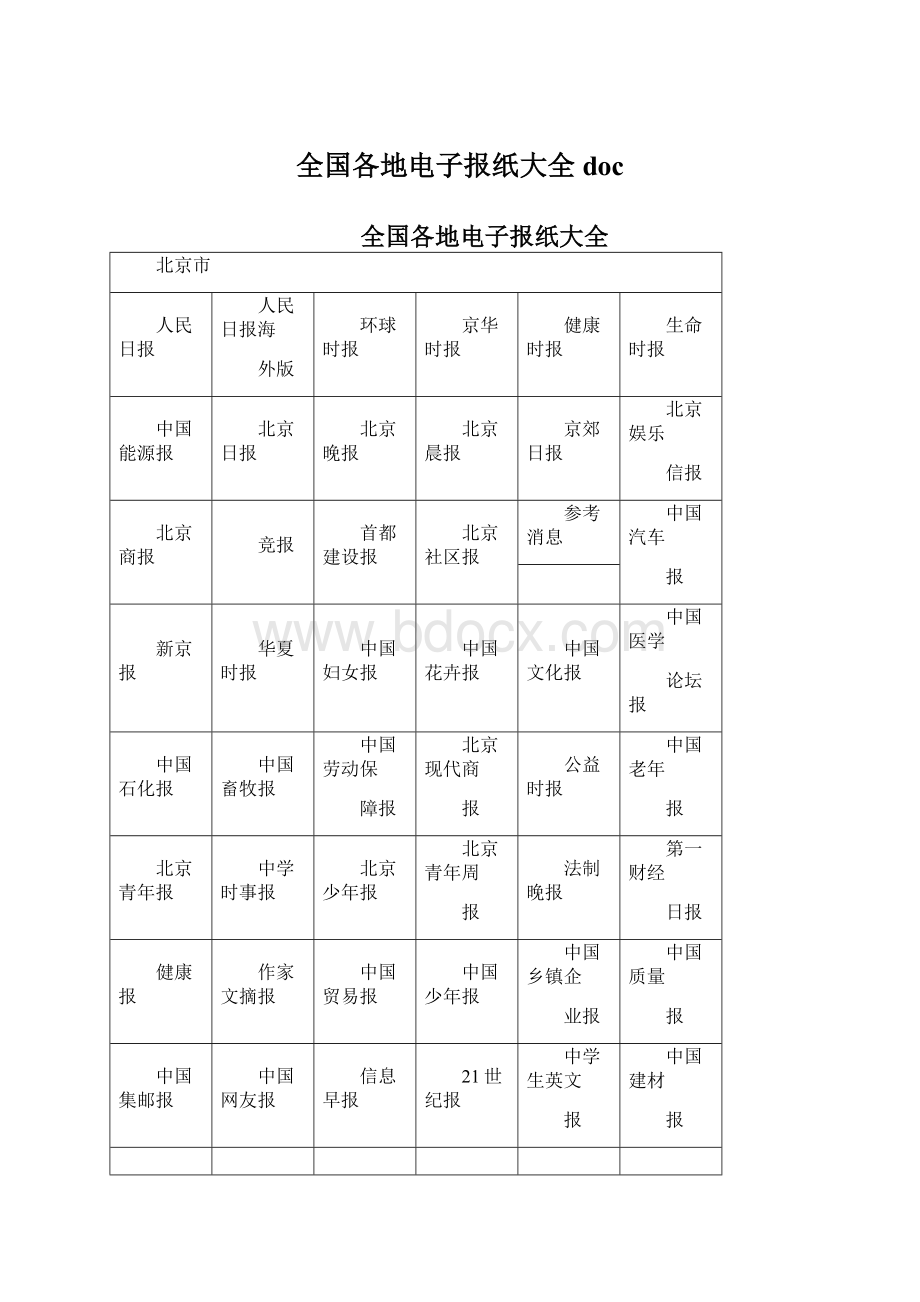 全国各地电子报纸大全docWord下载.docx_第1页