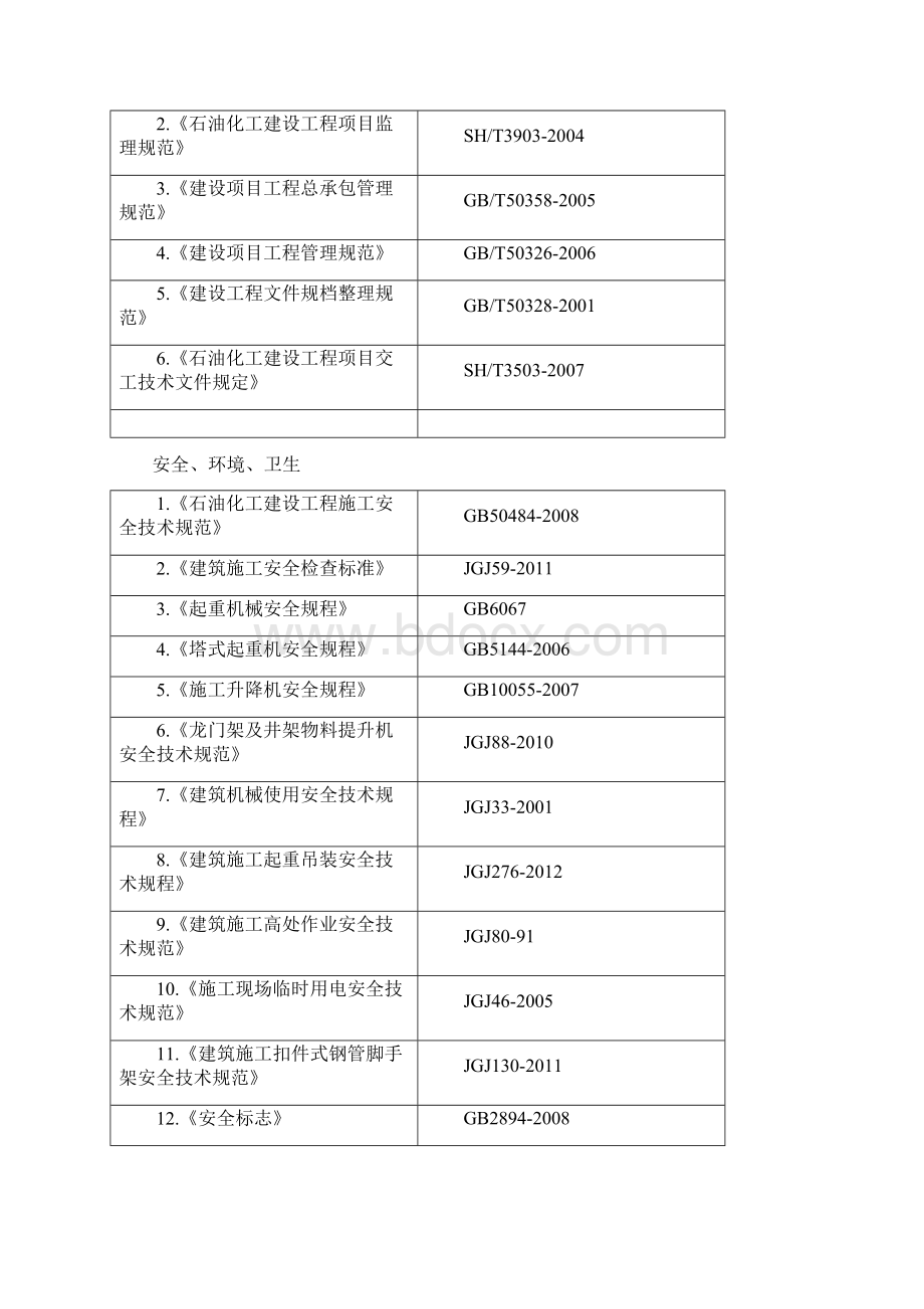 建设工程常用法律法规部门规章和技术标准更新.docx_第3页