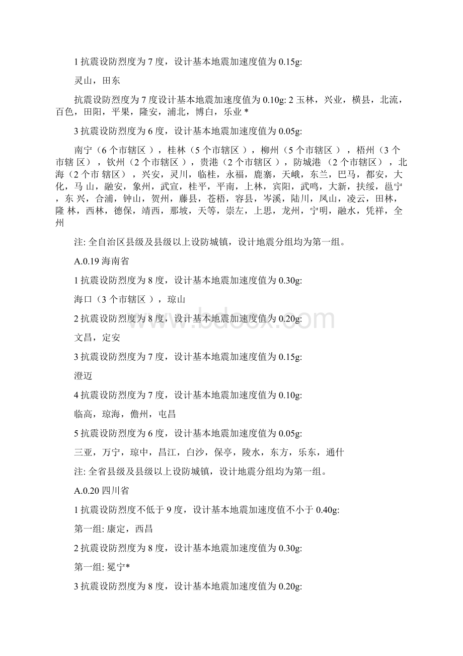 中国各地抗震设防烈度表.docx_第3页