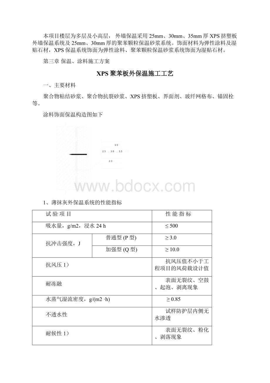 住宅项目外墙外保温系统涂料系统供应及安装工程可行性方案Word文档格式.docx_第2页