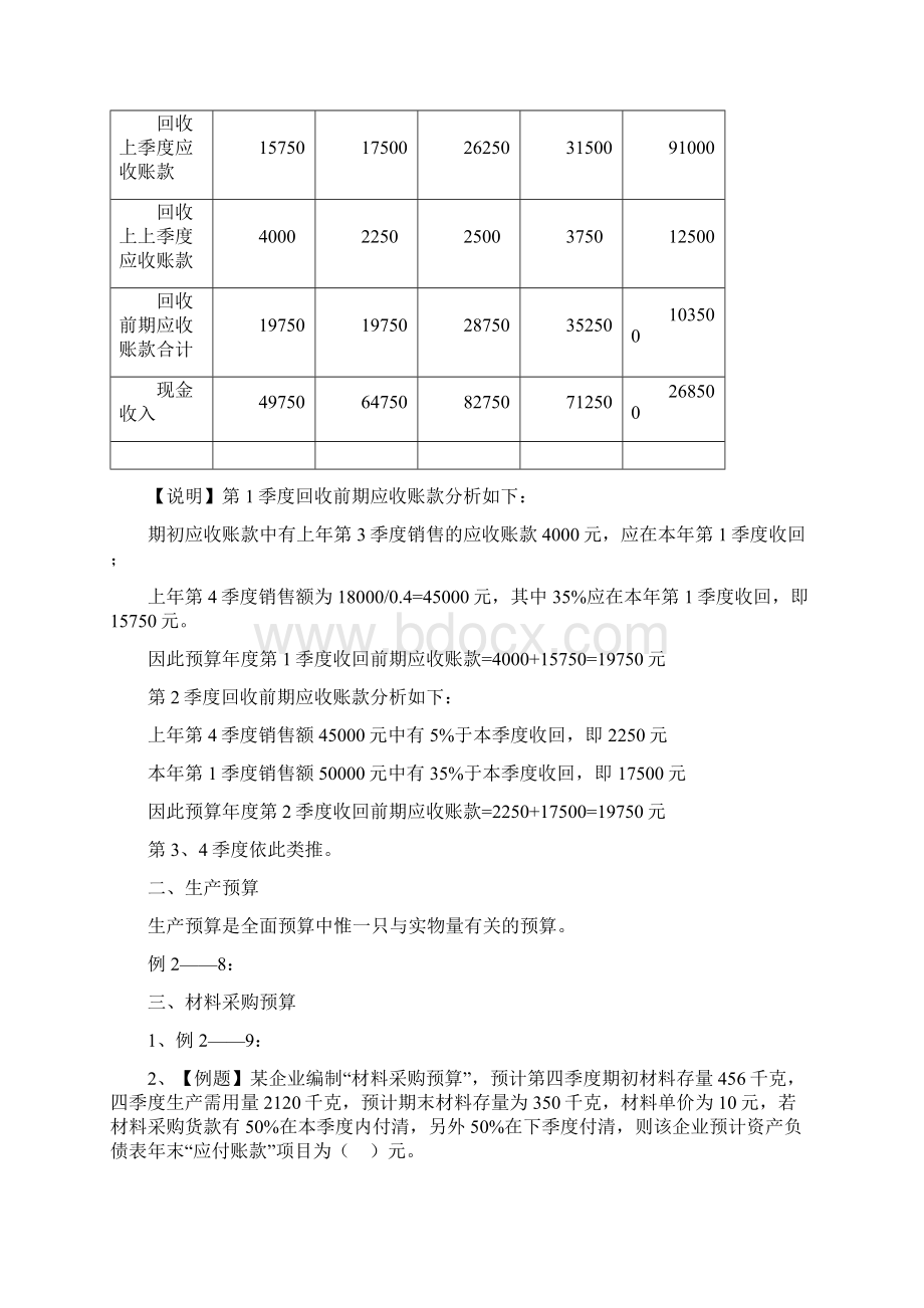 预算编制例题.docx_第2页