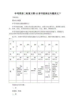 中考英语二轮复习第12讲书面表达专题讲义7Word文件下载.docx