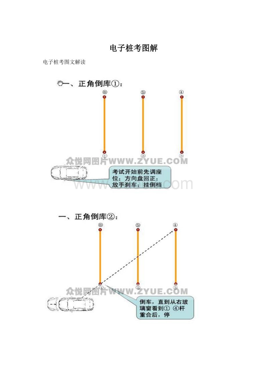 电子桩考图解.docx_第1页