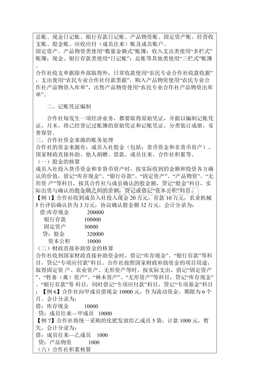 合作社会计核算和账务处理实务.docx_第2页