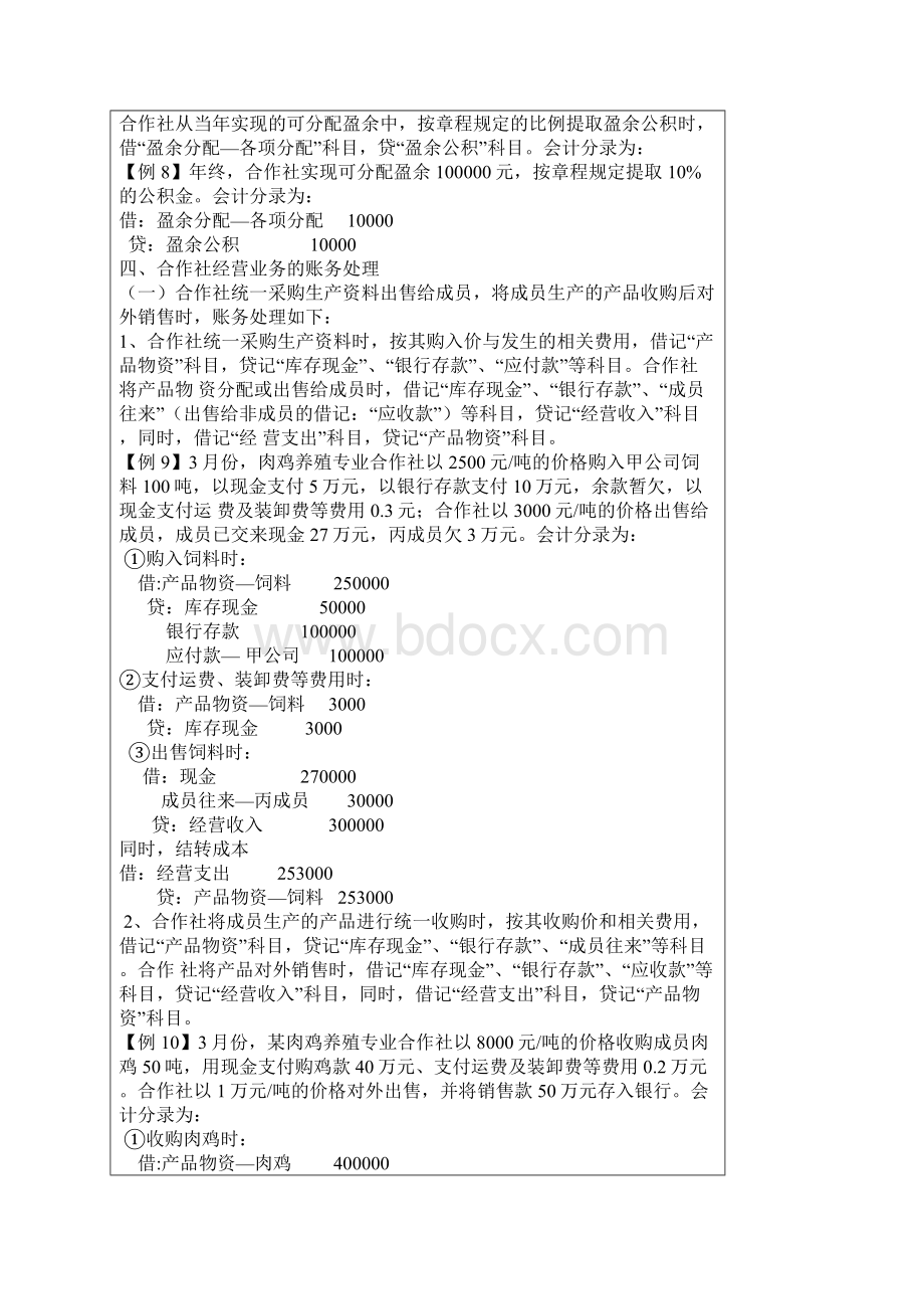 合作社会计核算和账务处理实务.docx_第3页