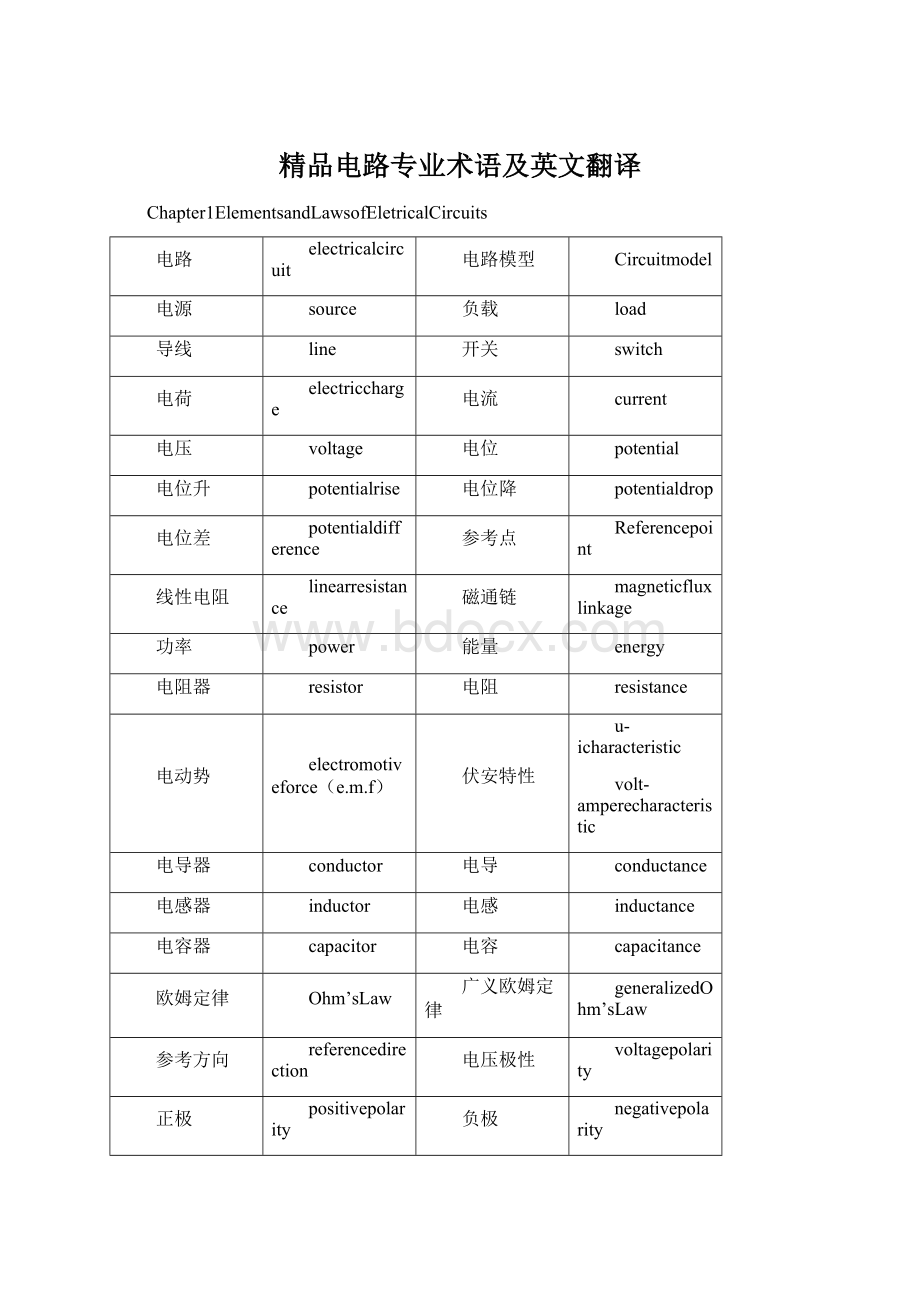 精品电路专业术语及英文翻译.docx_第1页