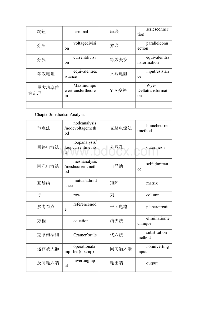 精品电路专业术语及英文翻译.docx_第3页