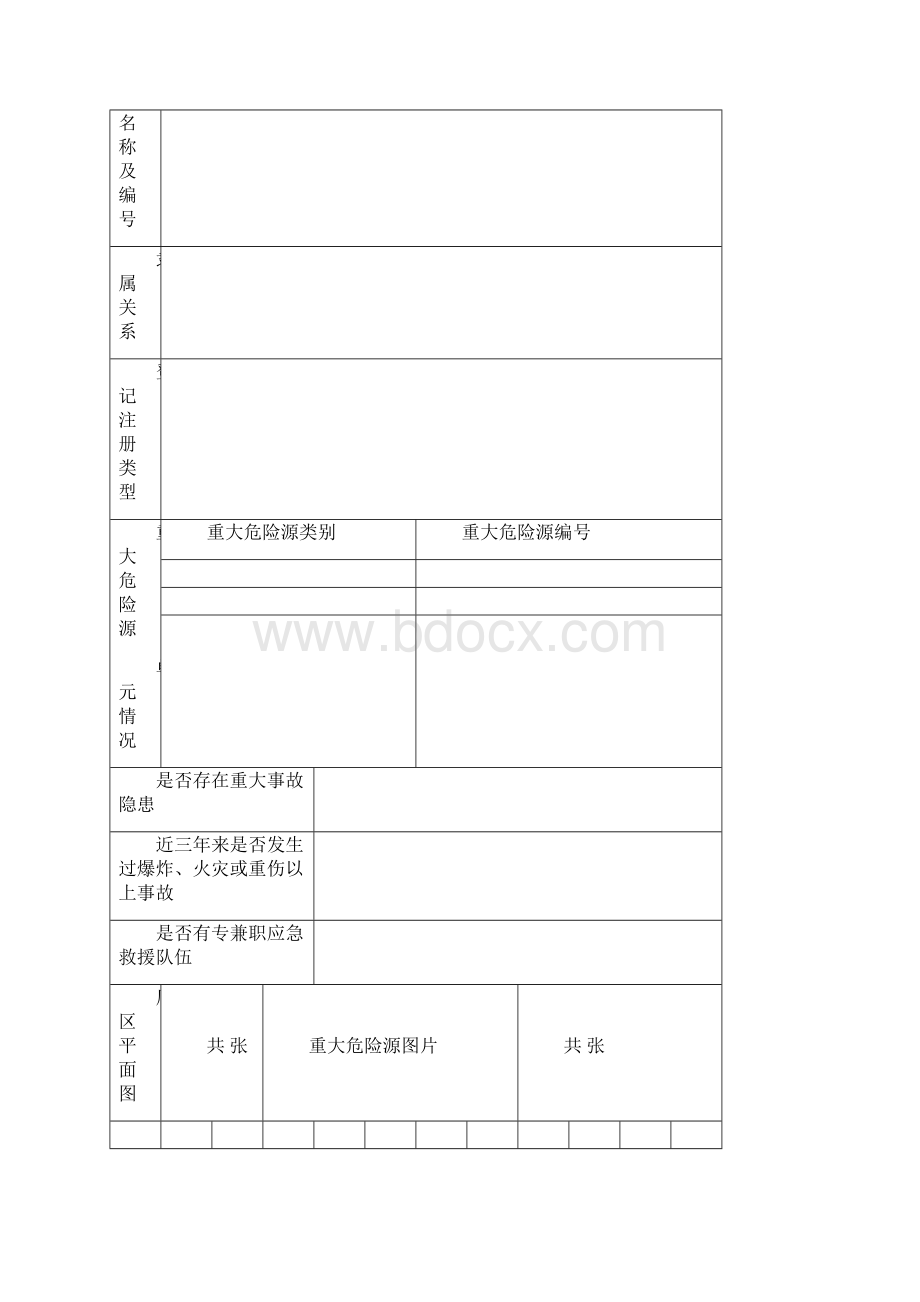 重大危险源登记相关表格文档格式.docx_第3页