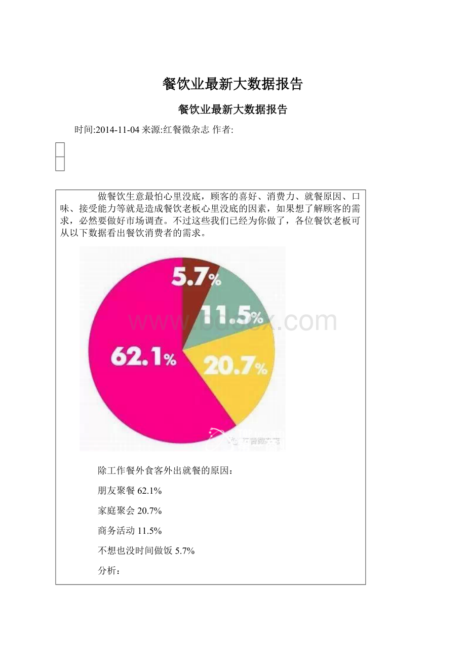 餐饮业最新大数据报告Word文档格式.docx_第1页