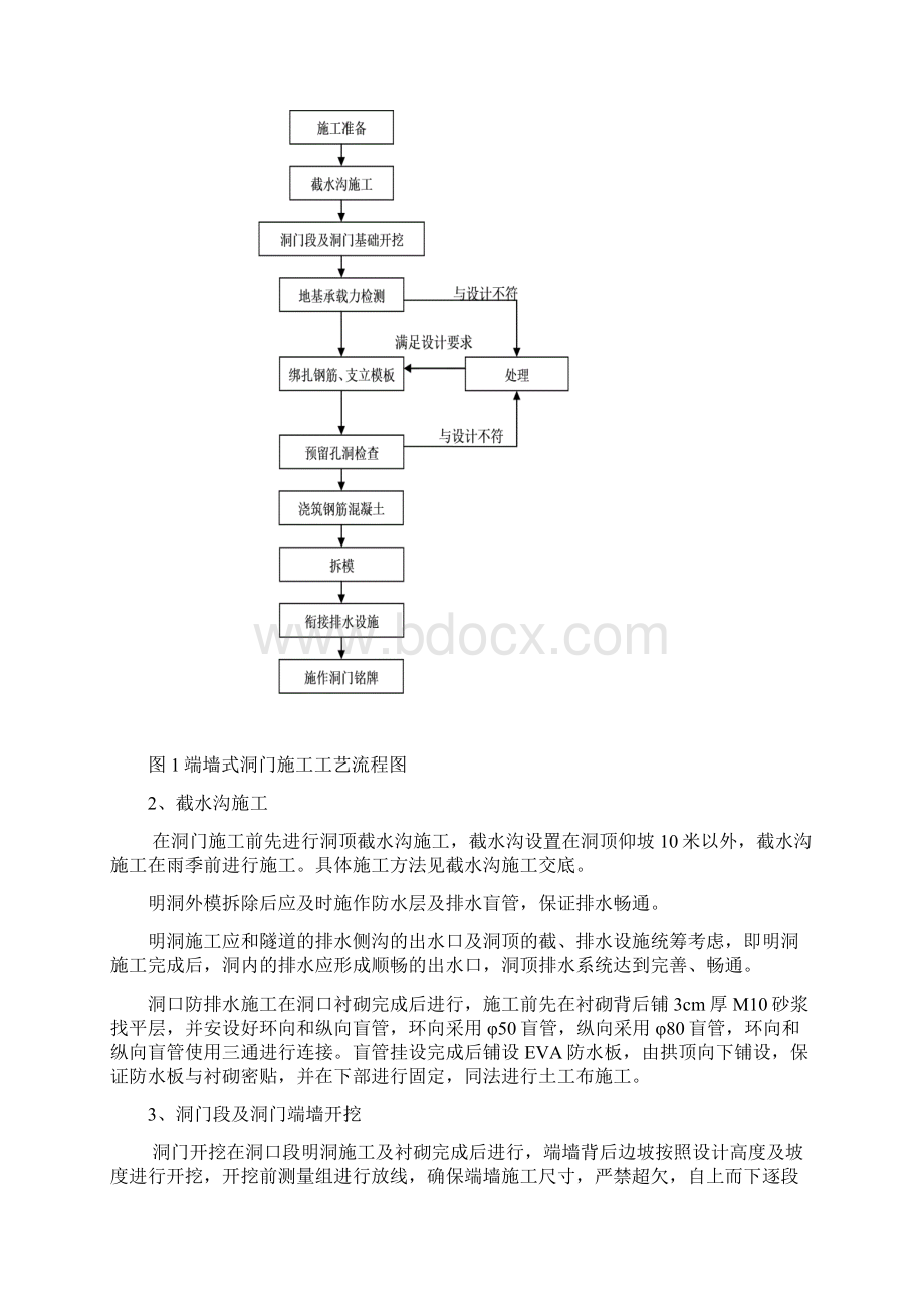 洞口及端墙施工方案.docx_第2页