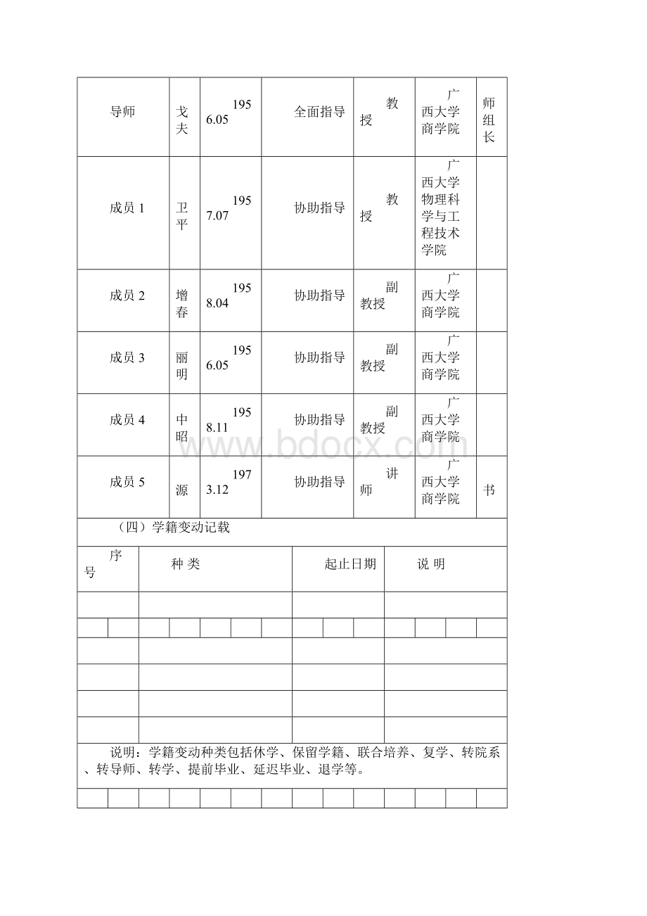 广西大学硕士研究生培养手册基本情况.docx_第3页