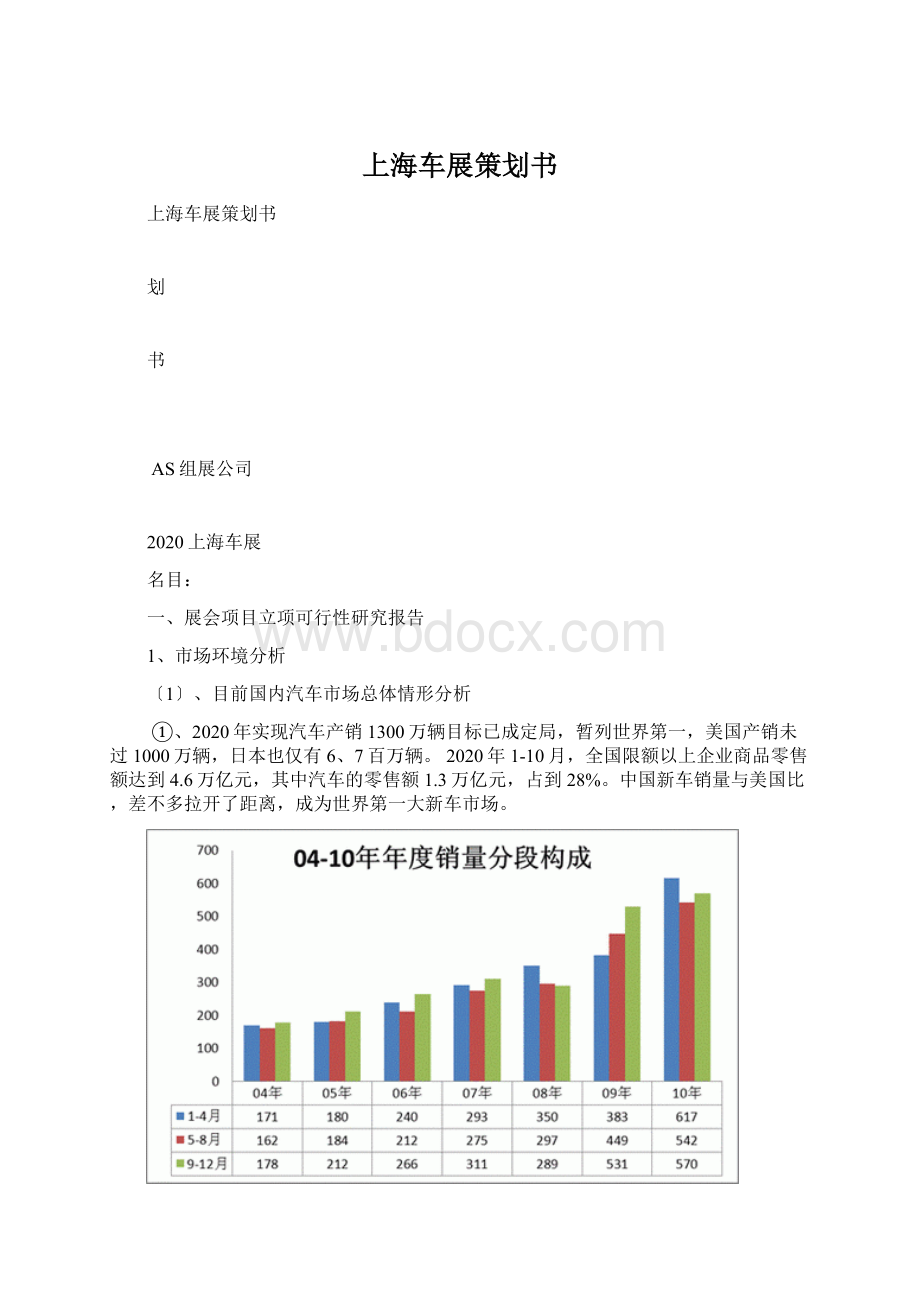 上海车展策划书Word下载.docx