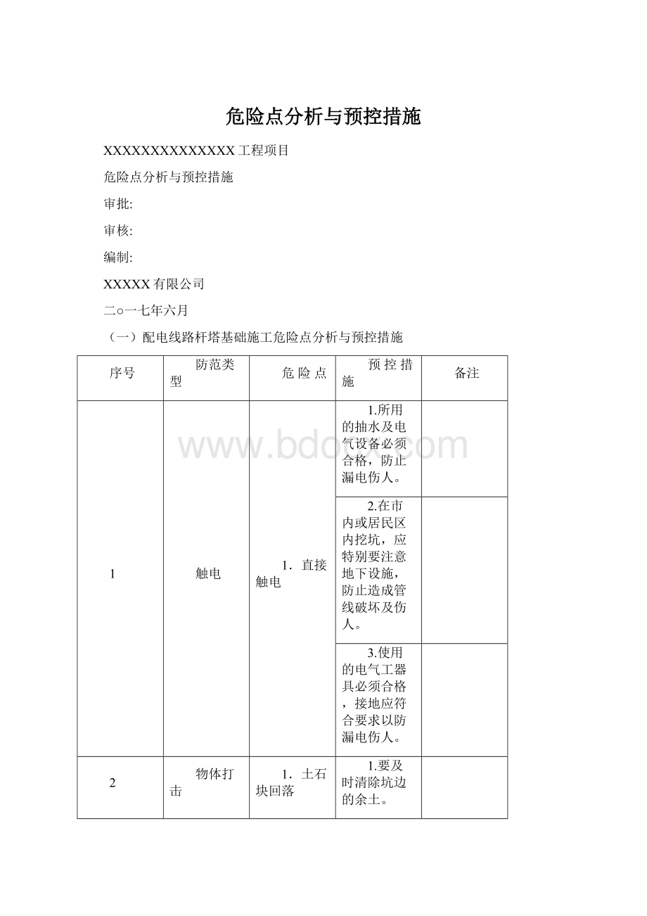 危险点分析与预控措施.docx