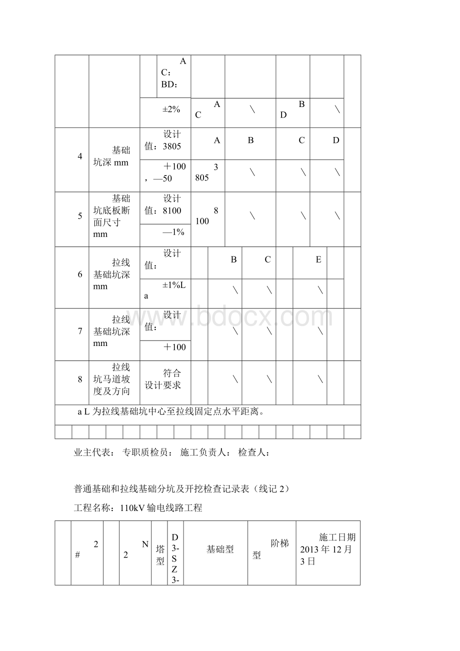 普通基础分坑及开挖检查记录表.docx_第2页