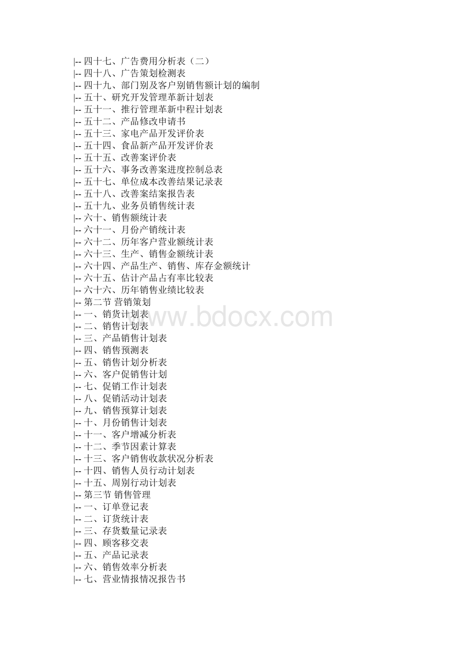 界500强企业管理表格模板大全包含1924个DOC文档.docx_第3页