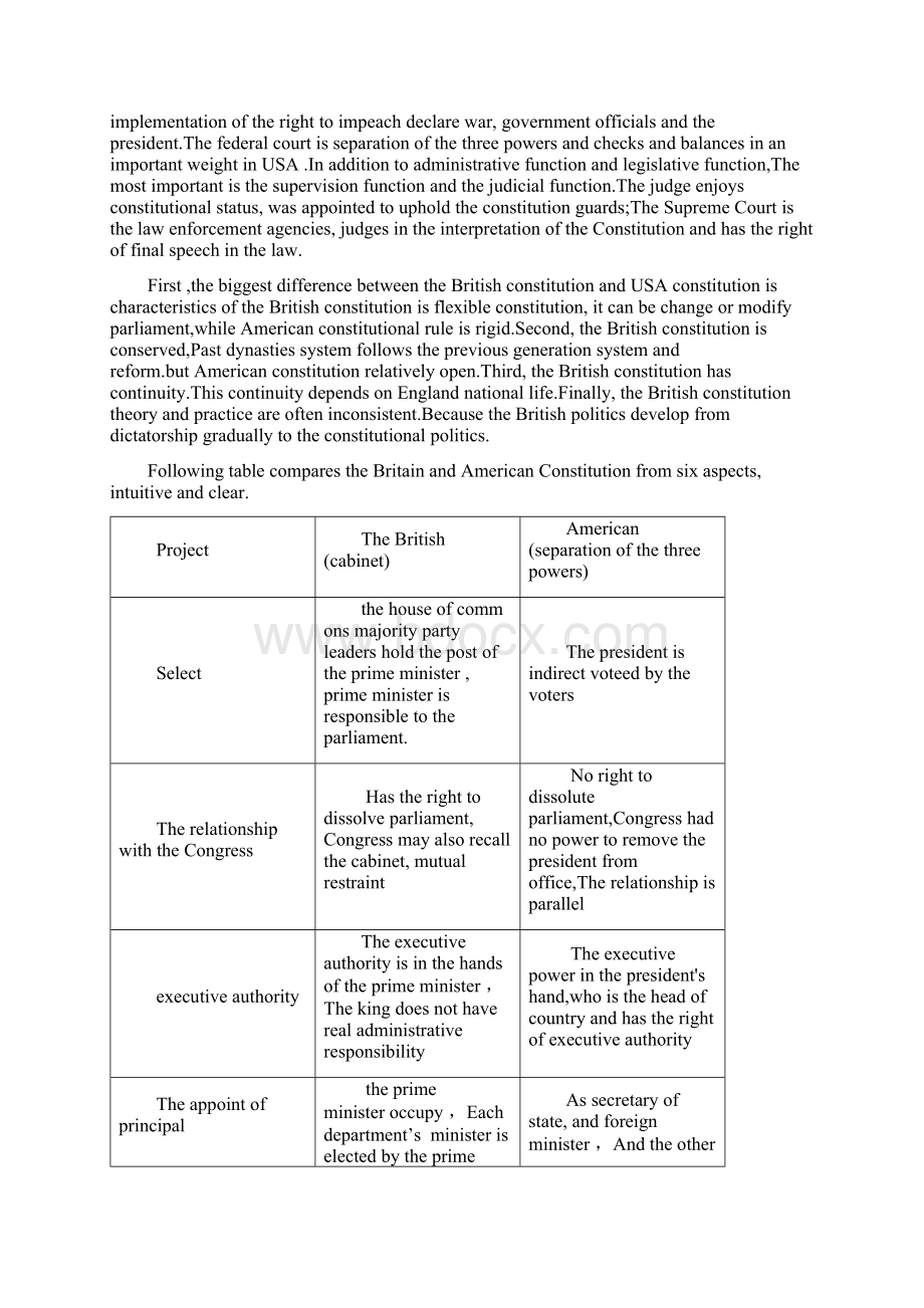 Comparison of Political System in the United Kingd.docx_第2页