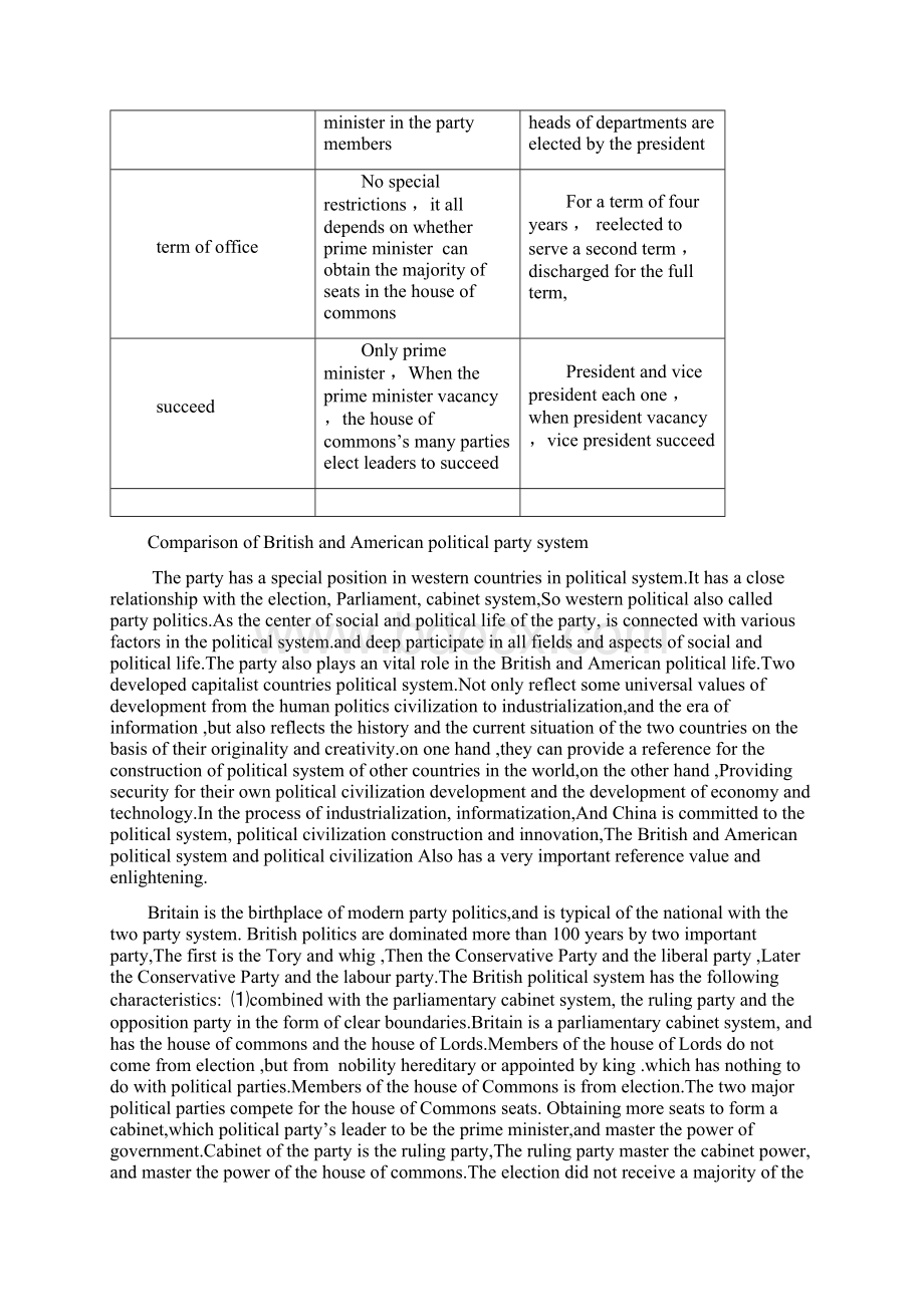 Comparison of Political System in the United Kingd.docx_第3页