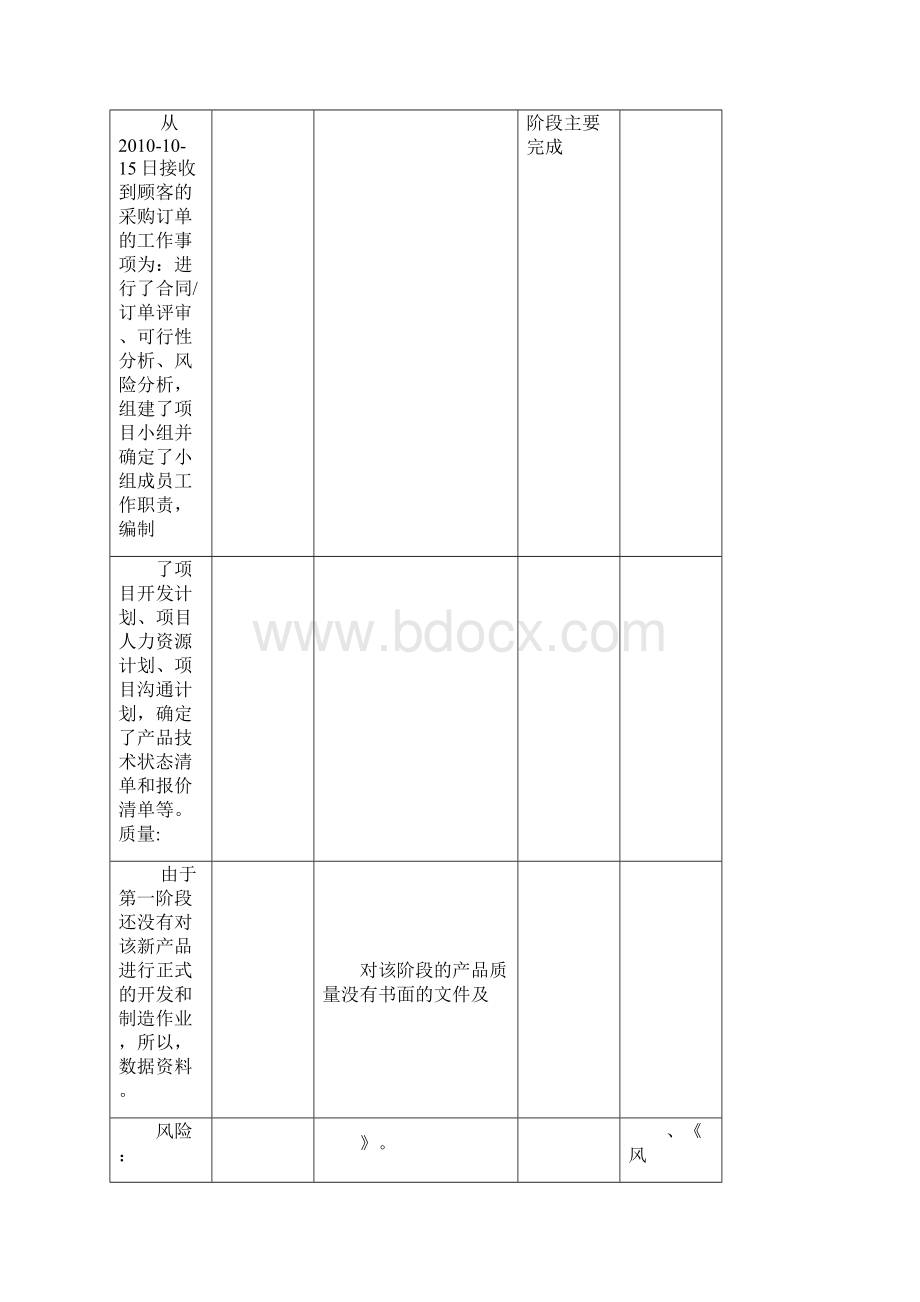 新产品开发评审表格.docx_第2页