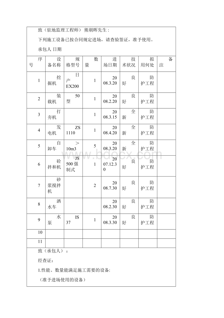 k70+000k72+220砌筑防护工程开工报告技术方案Word格式文档下载.docx_第3页